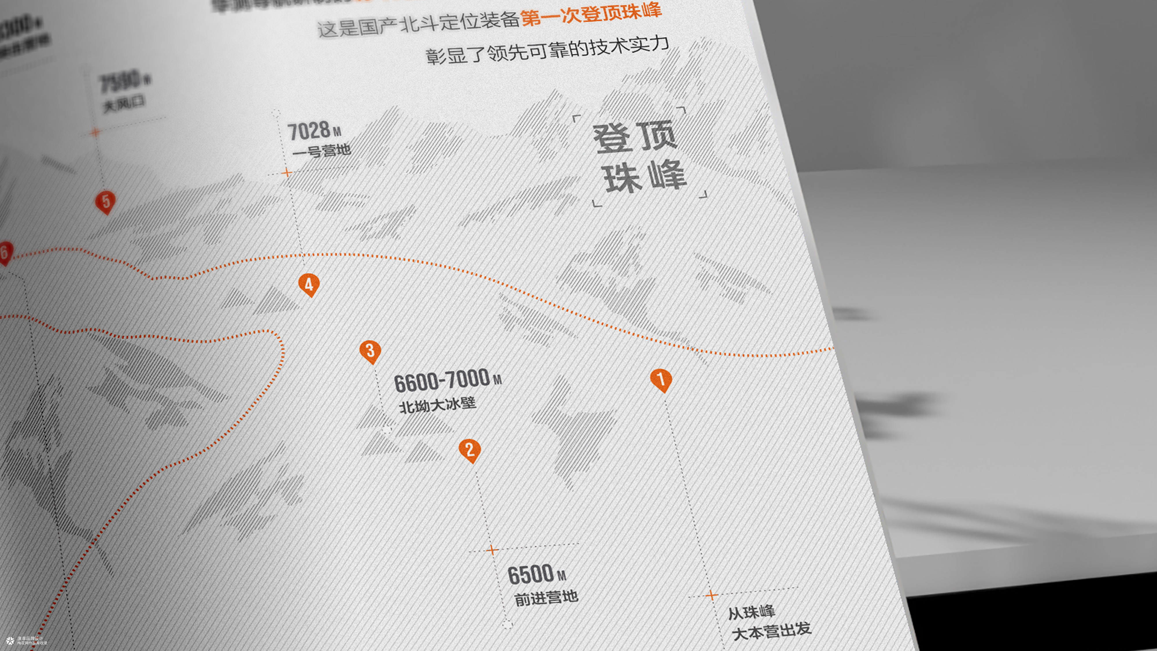 新能源定位导航画册设计