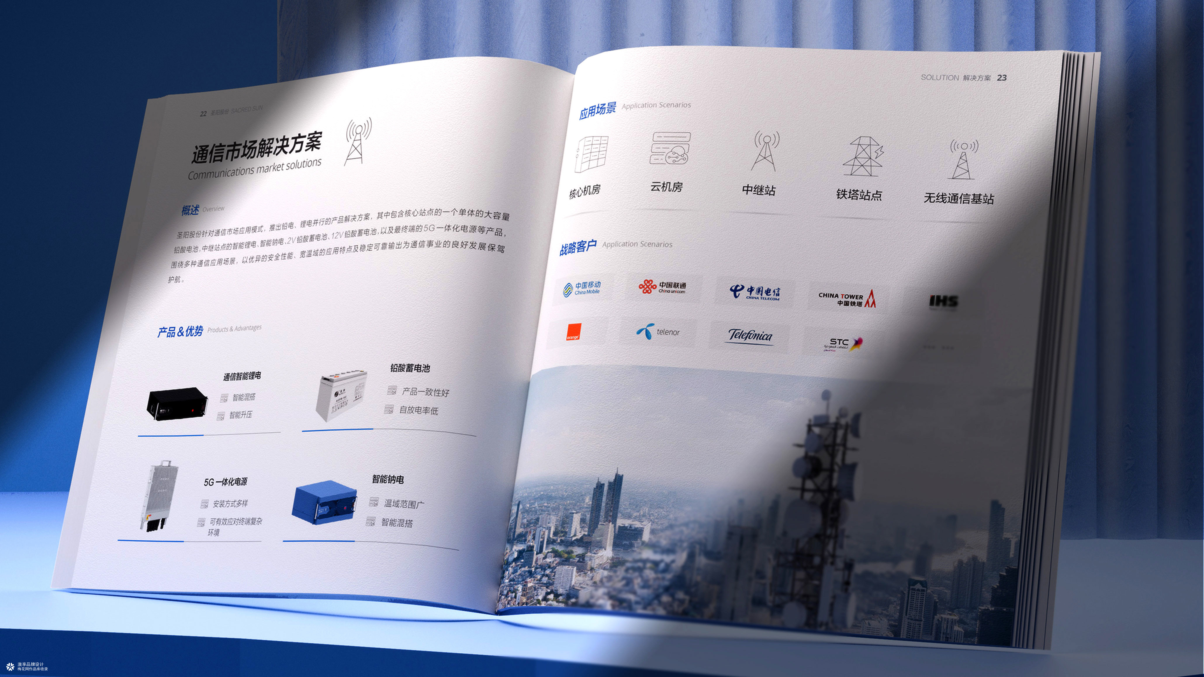 山东发展集团&圣阳股份新能源画册