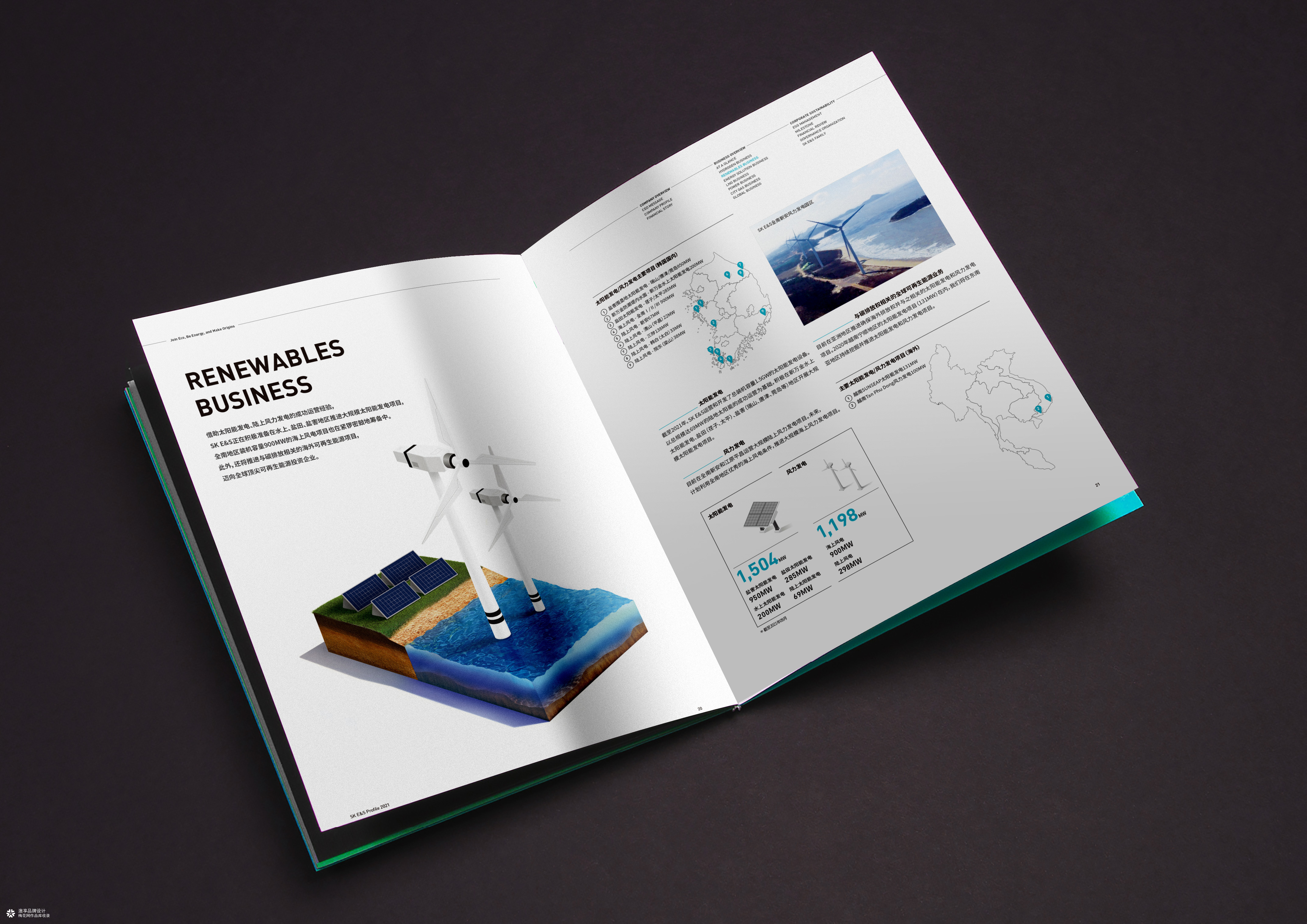 新型电力系统新能源画册