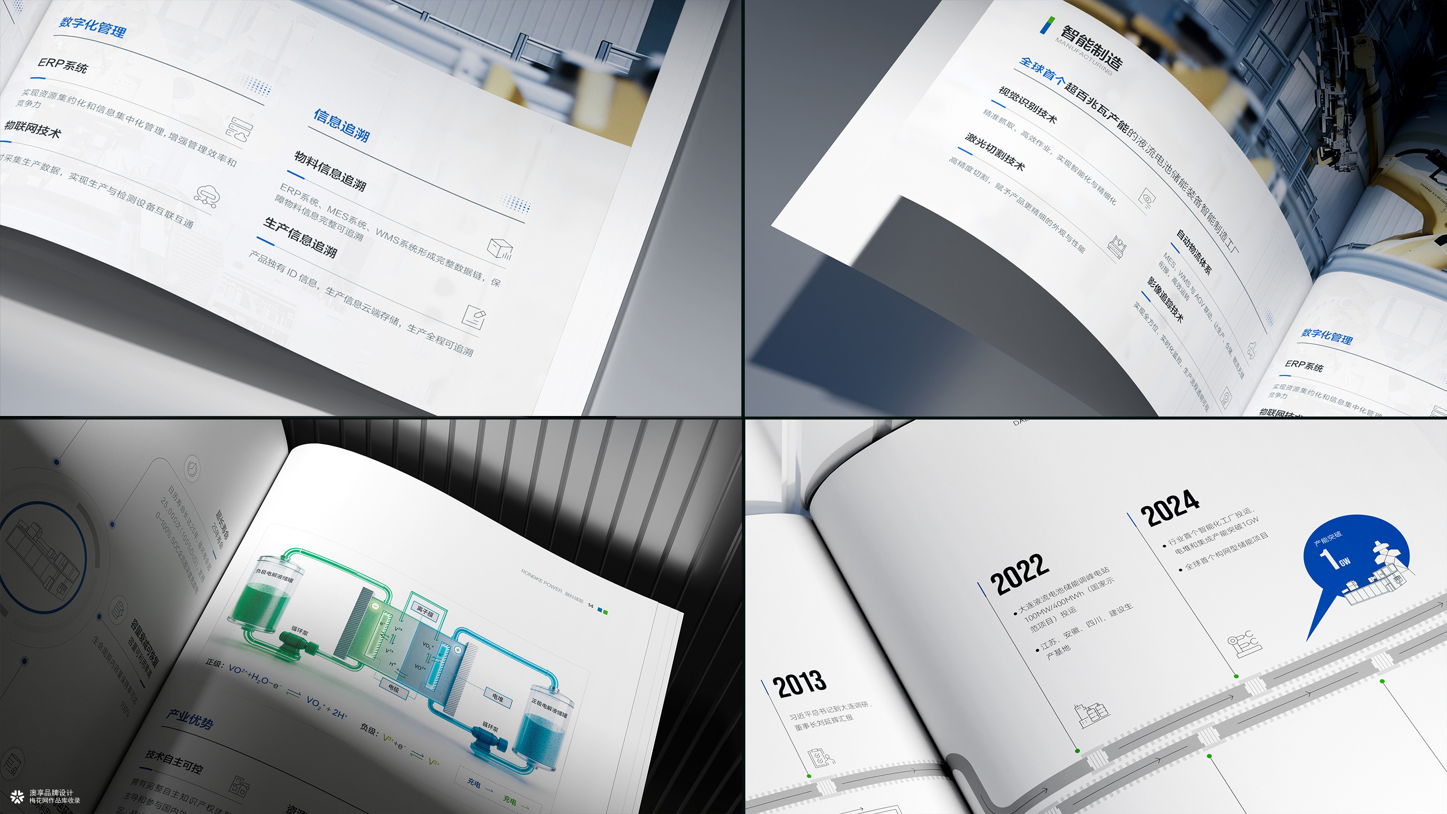 融科储能企业画册