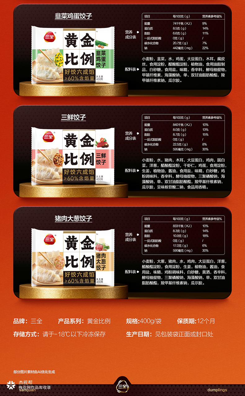 三全 X 杰视帮 | 电商详情页视觉升级