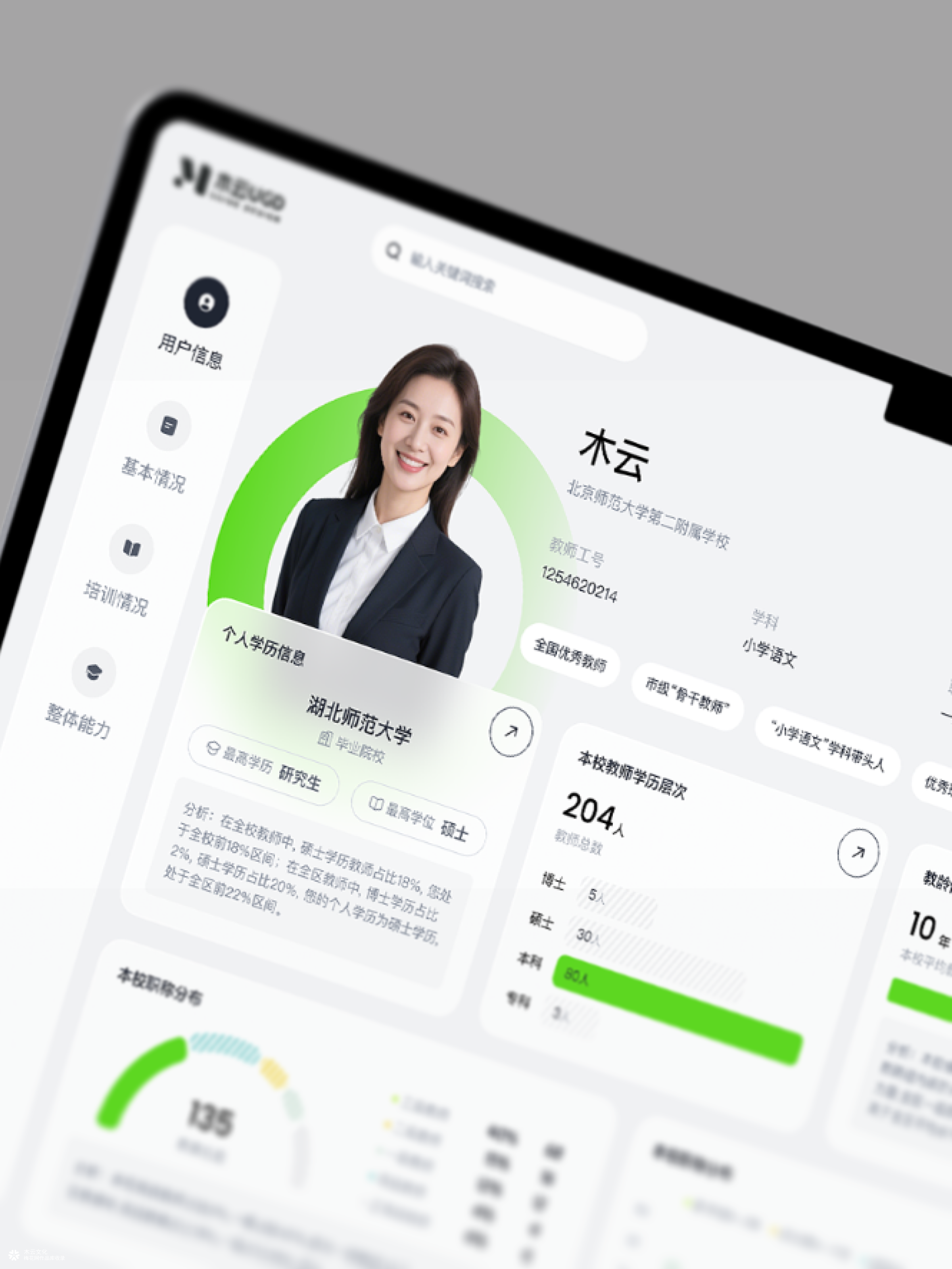 教育行业SaaS 教师个人数据画像看板重构
