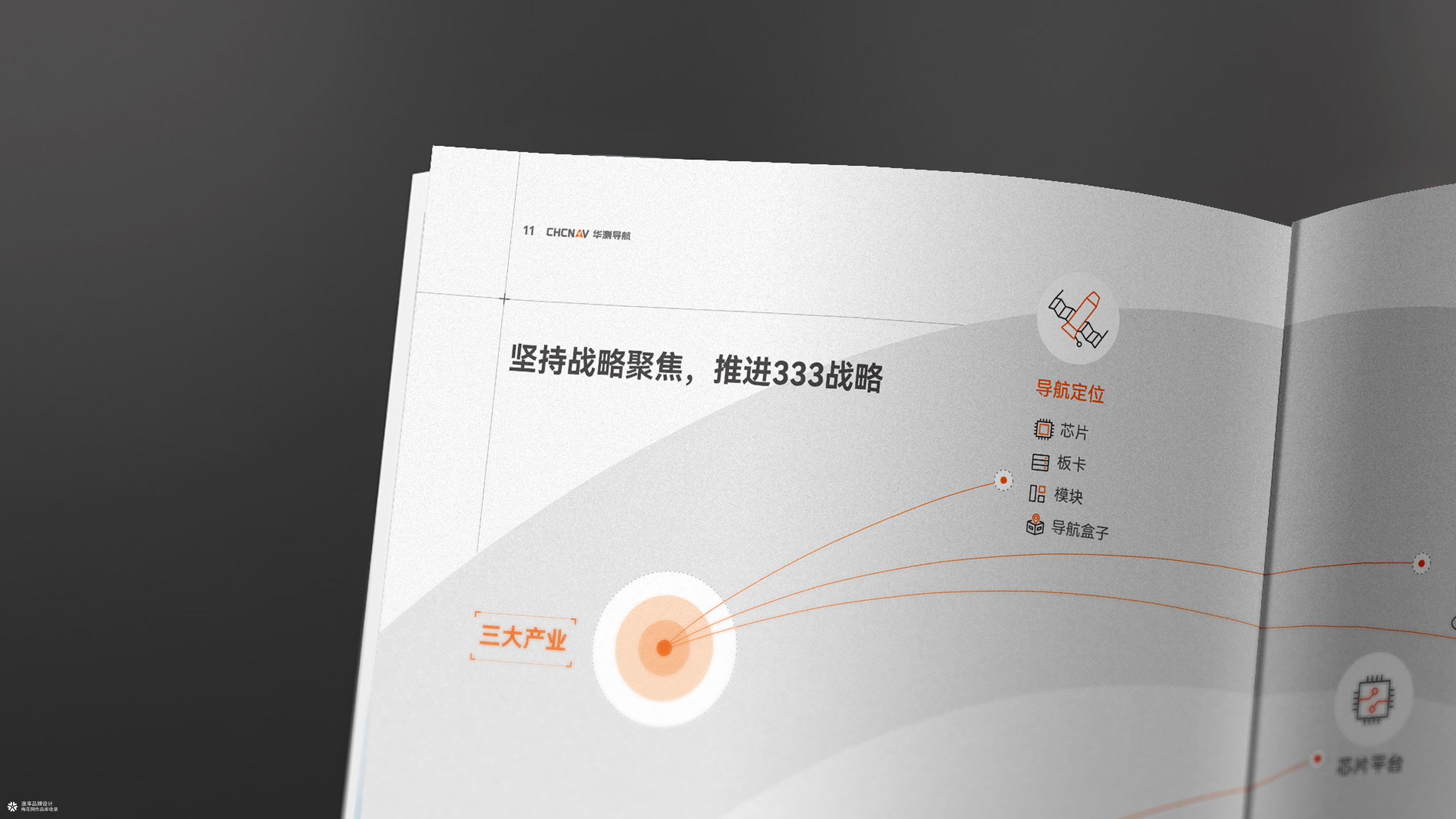 新能源定位导航画册设计