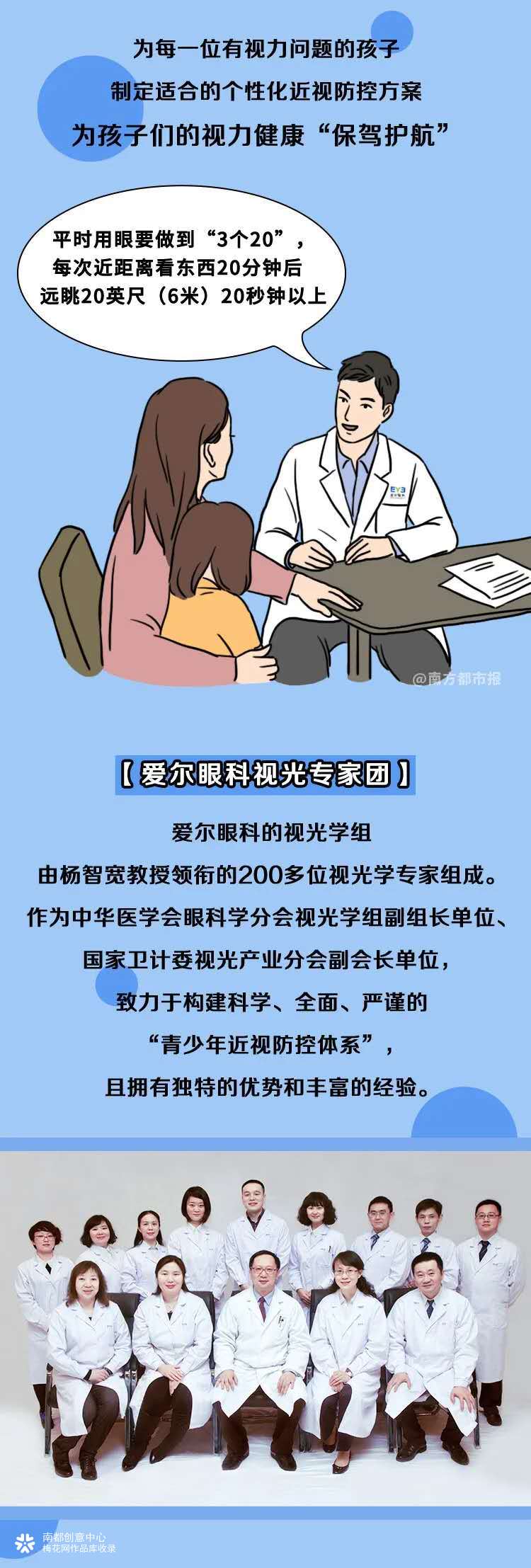 南都X爱尔眼科：都是亲爸妈，为什么差别这么大？