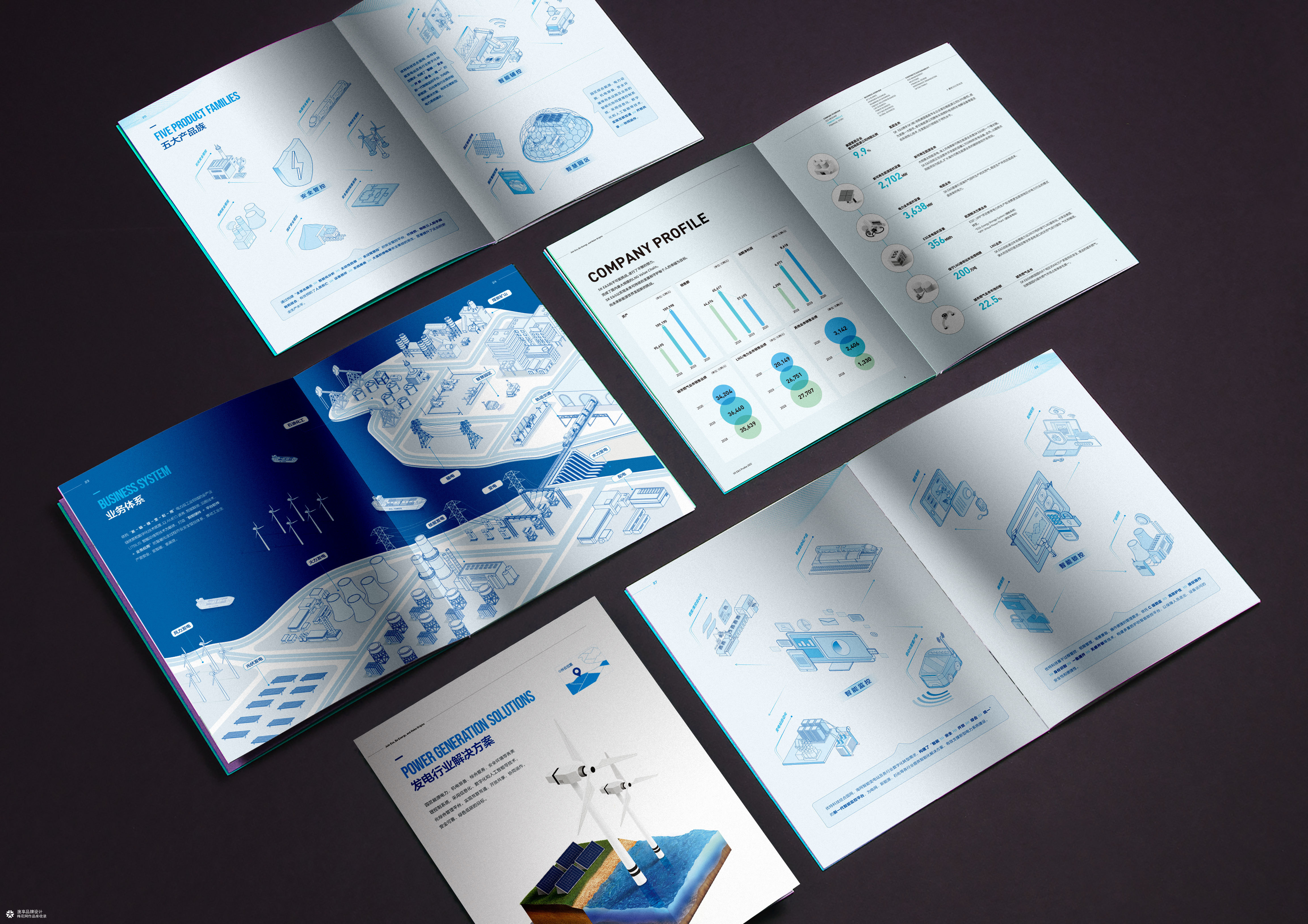 新型电力系统新能源画册