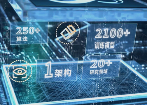 企业宣传片-商汤科技企业宣传片