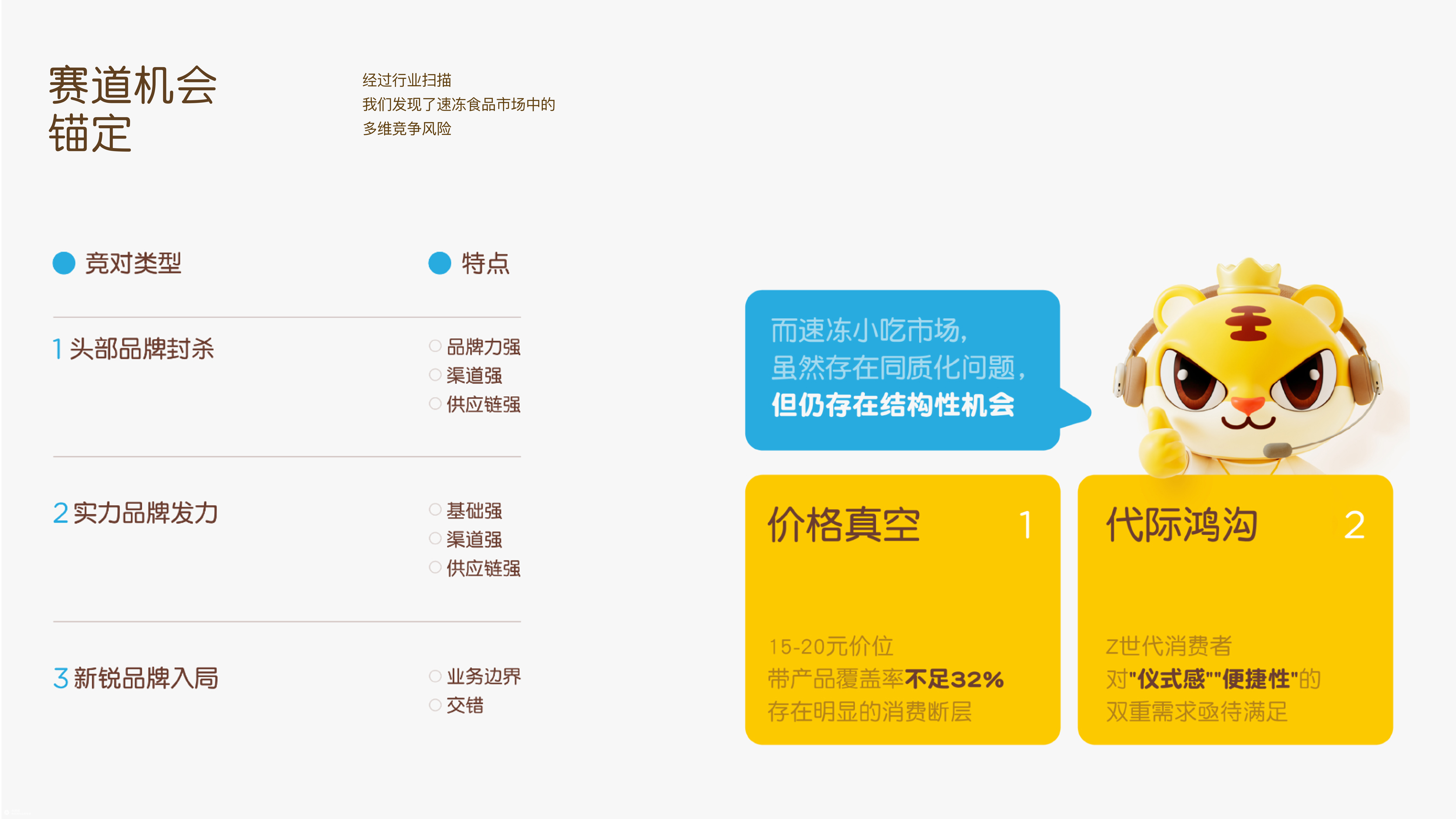 皇家小虎 X 杰视帮 | 品牌战略升级