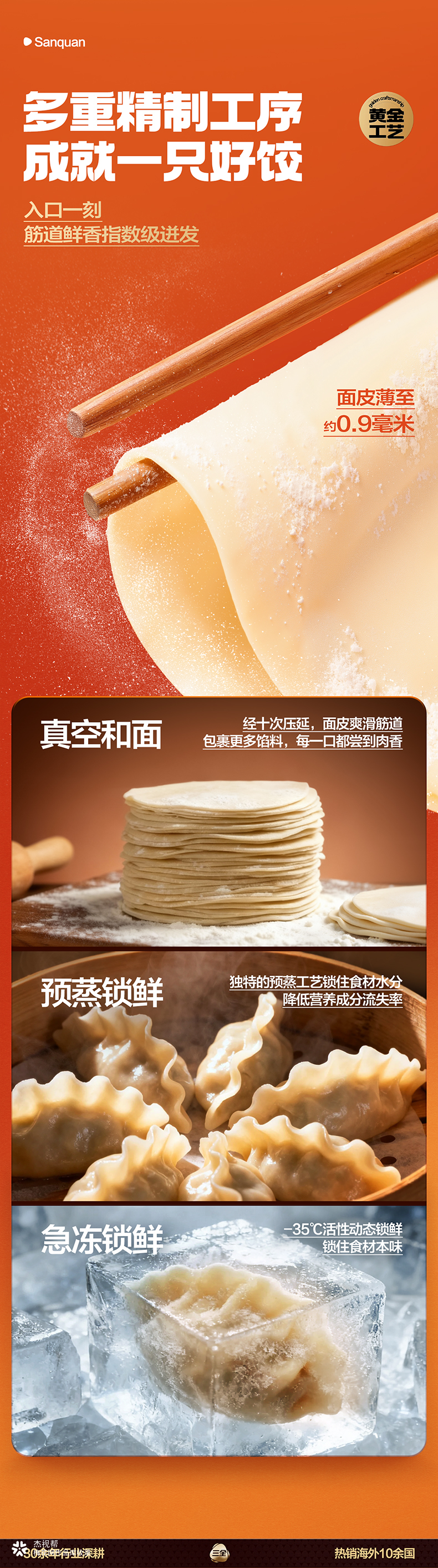 三全 X 杰视帮 | 电商详情页视觉升级