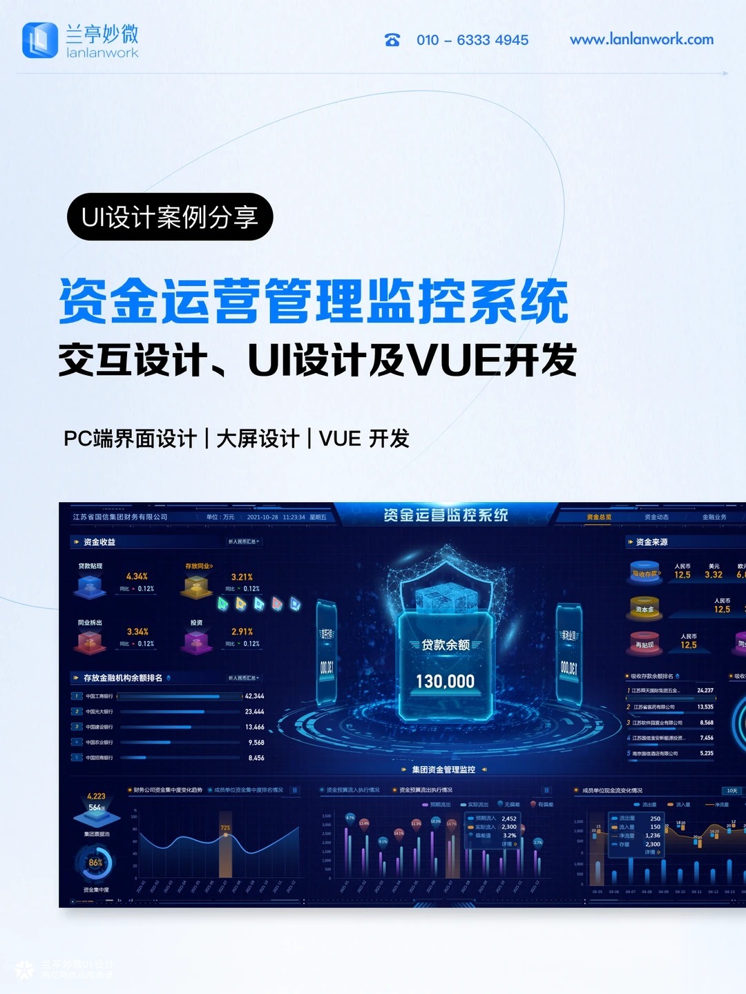 兰亭妙微原创作品 | 资金运营监控平台设计