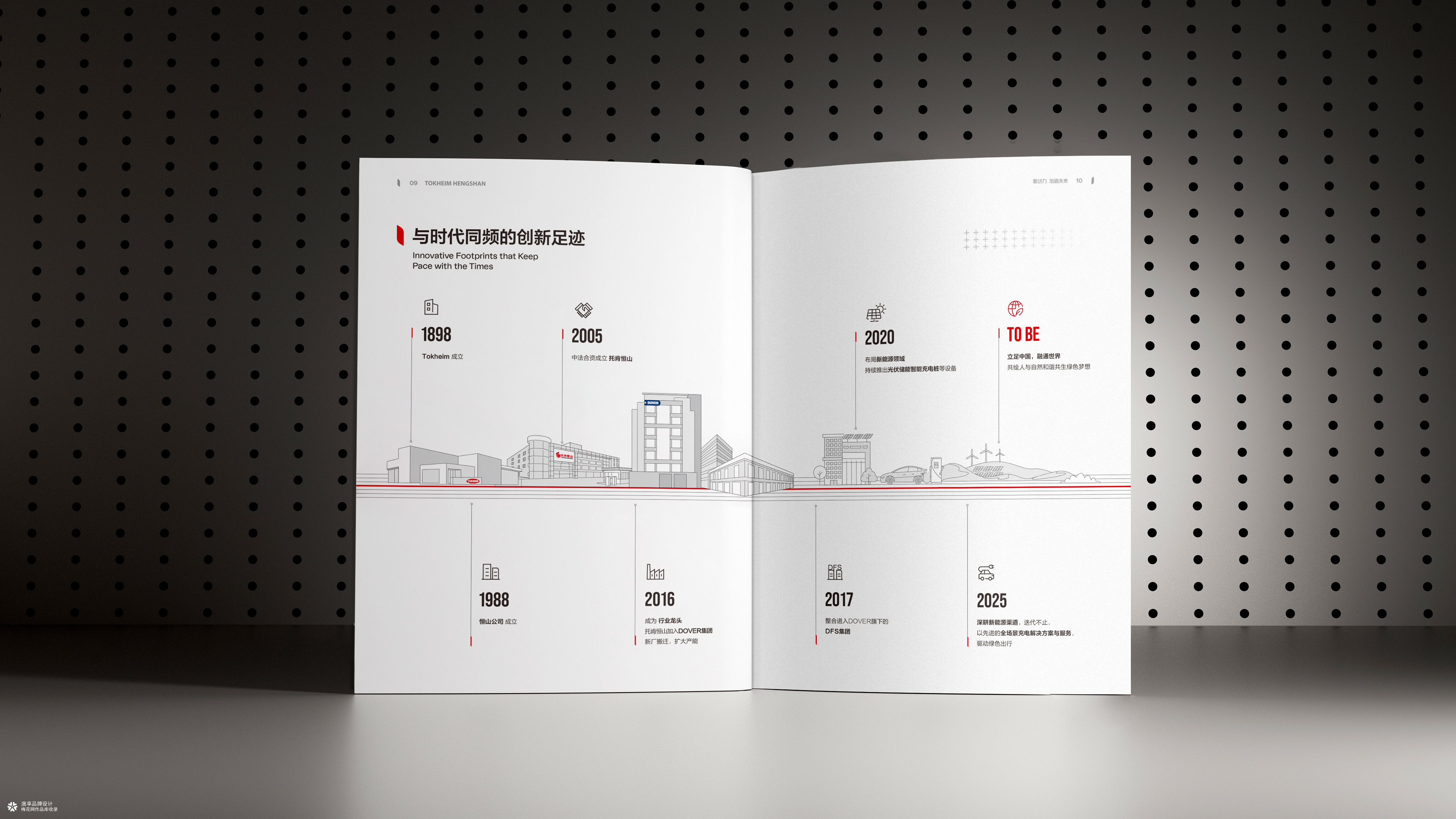 充电桩新能源画册设计