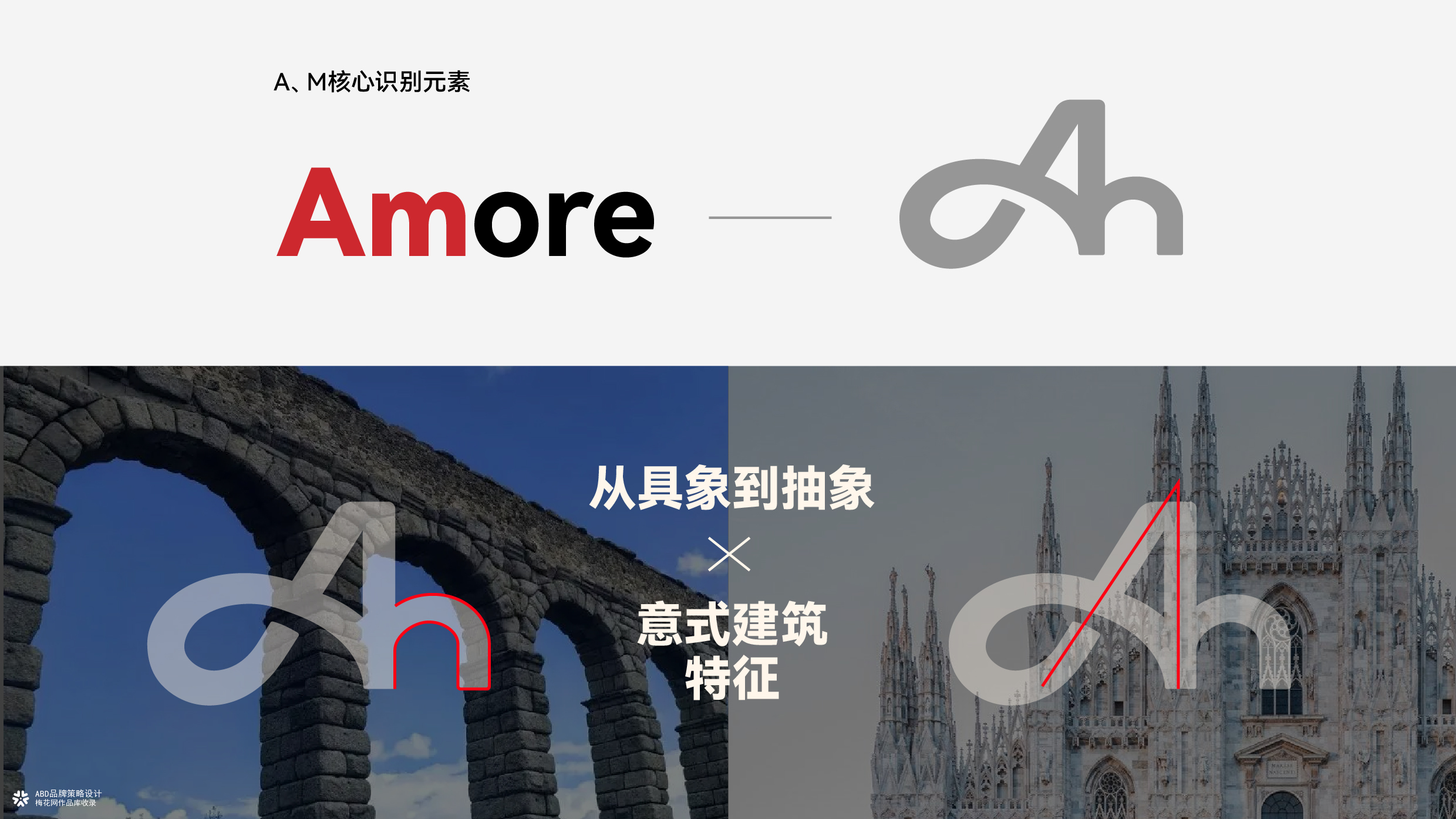 Amore 爱茉洛 | ABD案例