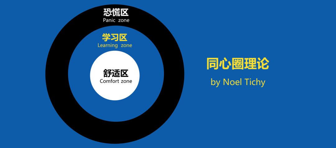 如何成为一位厉害的广告人? - 脉脉