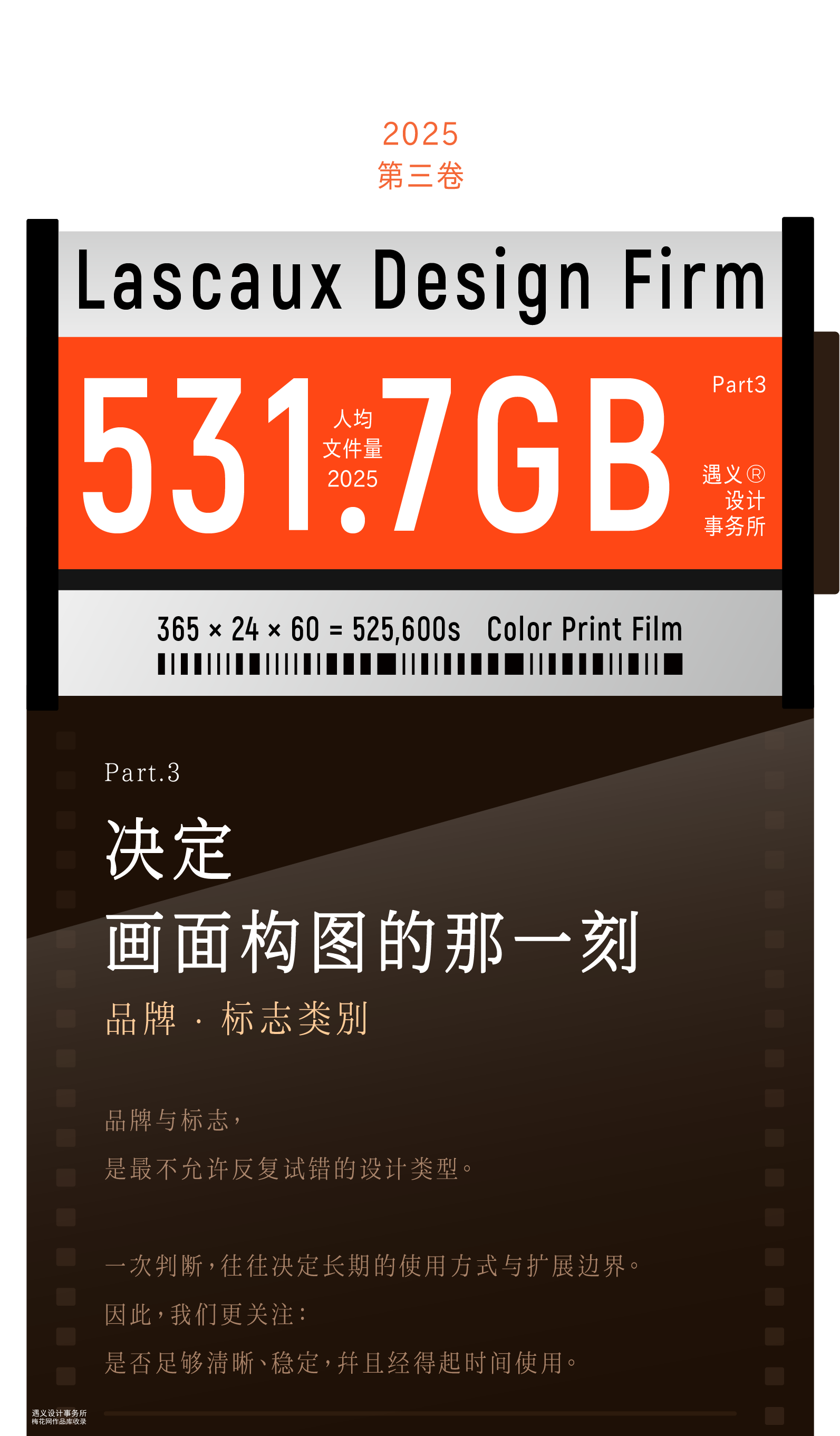遇义设计丨2025年度影像纪念丨一生要出片的中国设计师