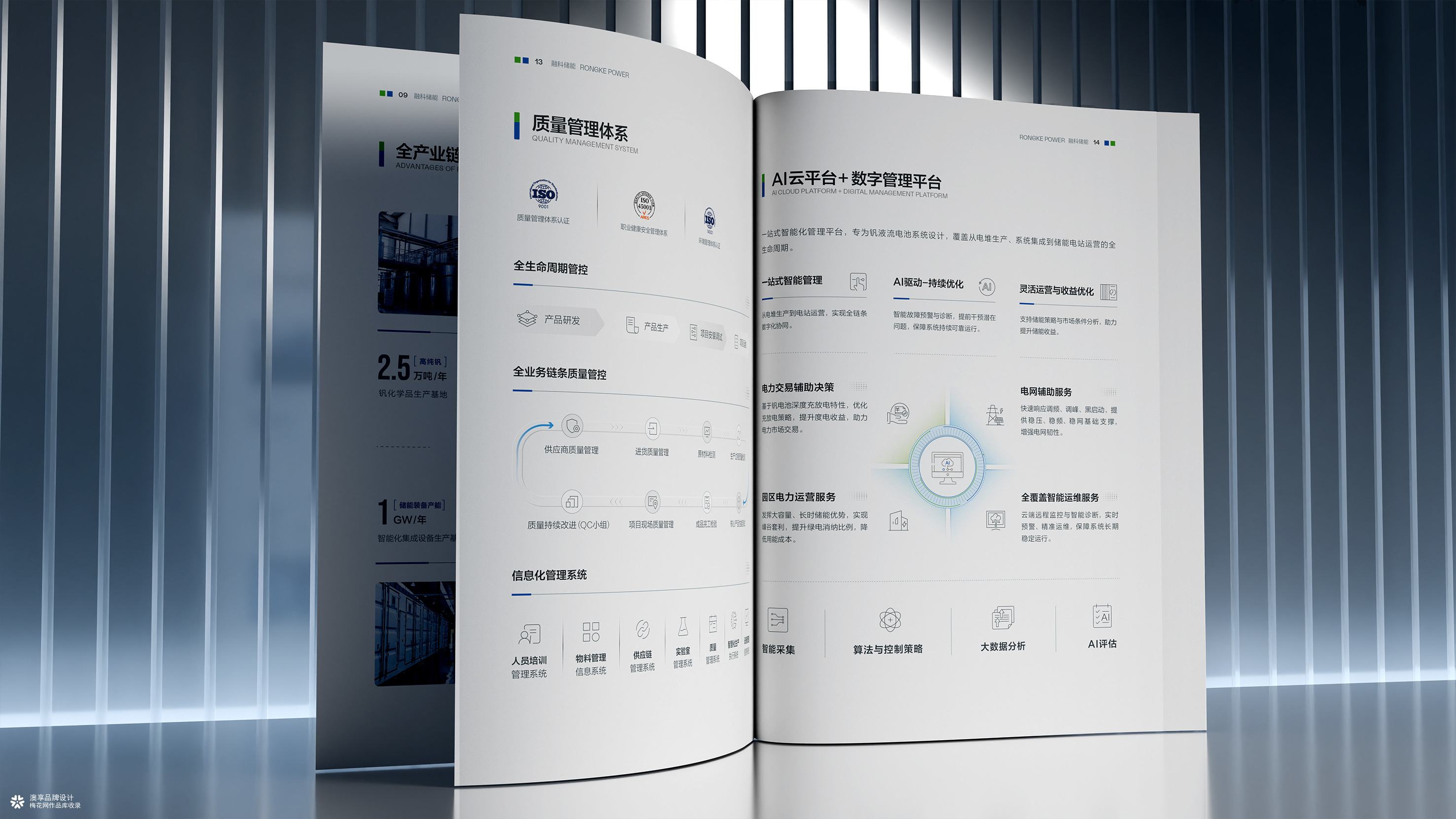 融科储能企业画册