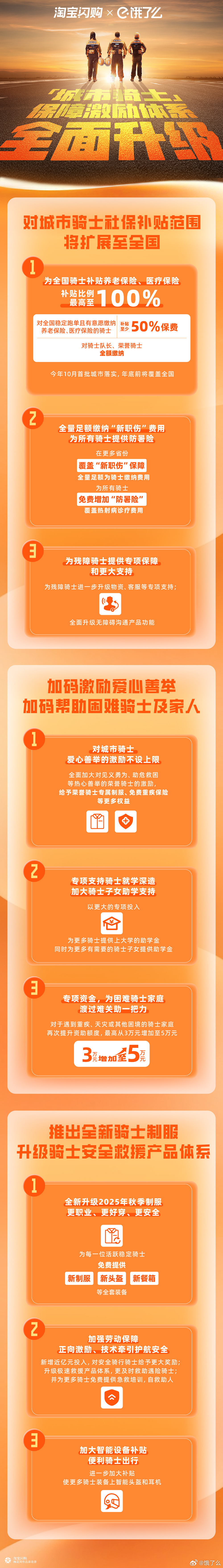 淘宝闪购 × 饿了么打造外卖行业首套职业制服！ 