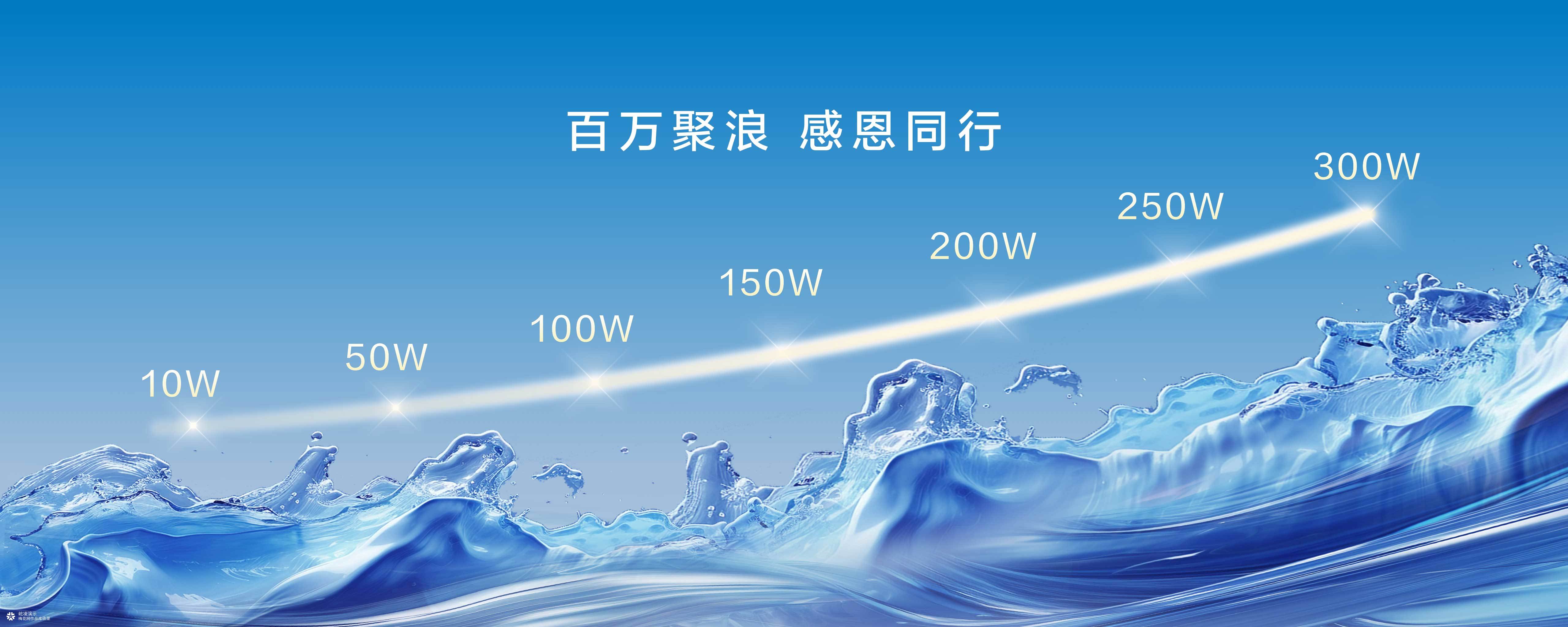 Keynote定制｜比亚迪海洋三周年用户盛典｜一场"去销售化"的情感演示