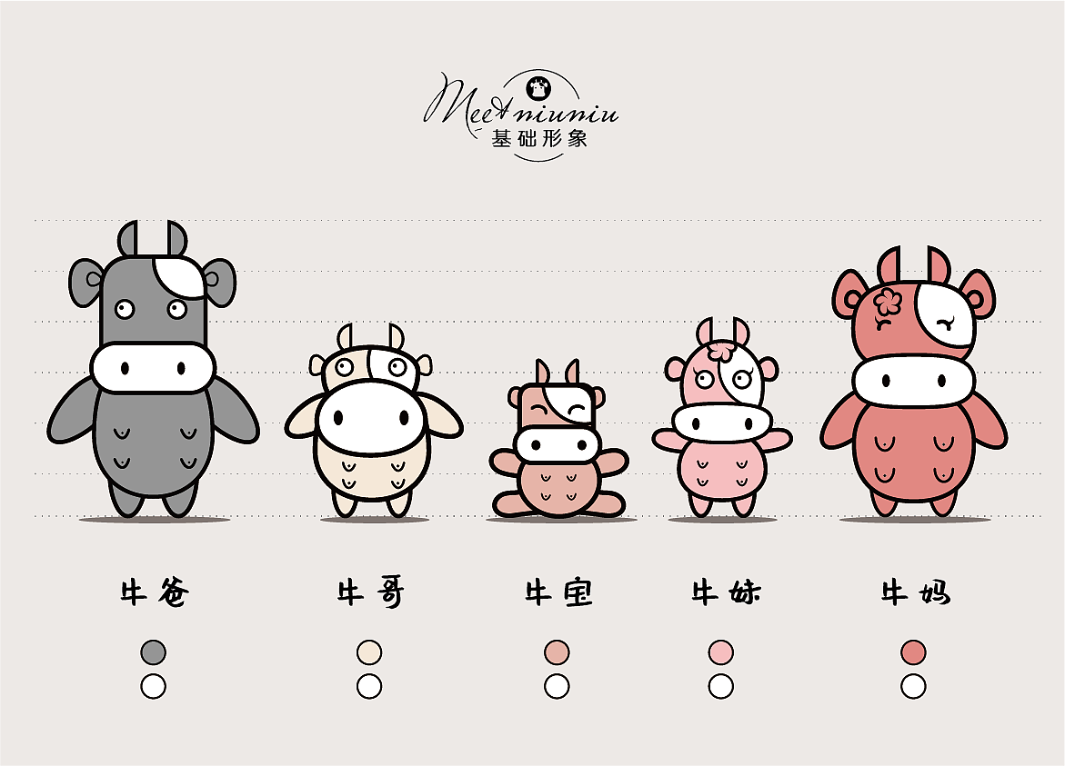 《遇见牛牛》IP形象设计