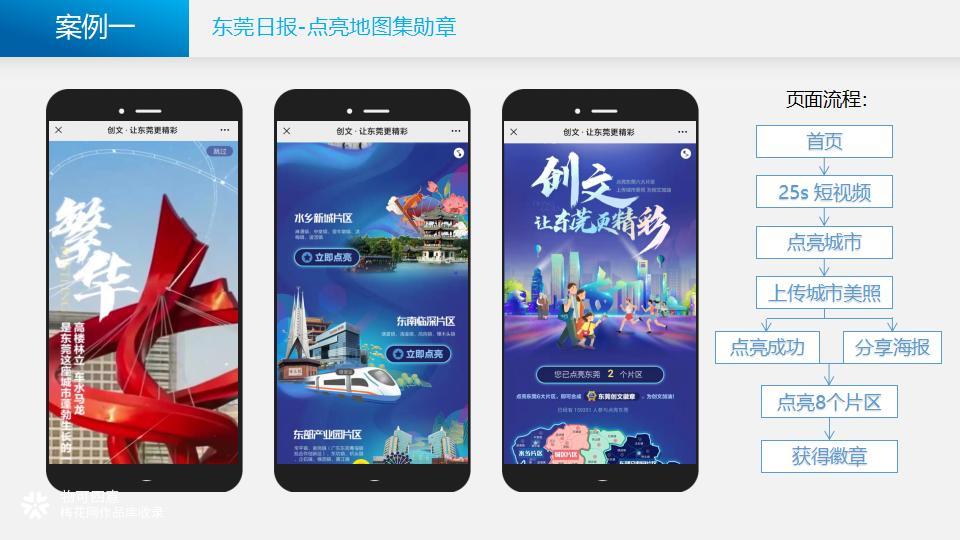 创文H5合集|新时代文明实践 传播新思想 引领新风尚