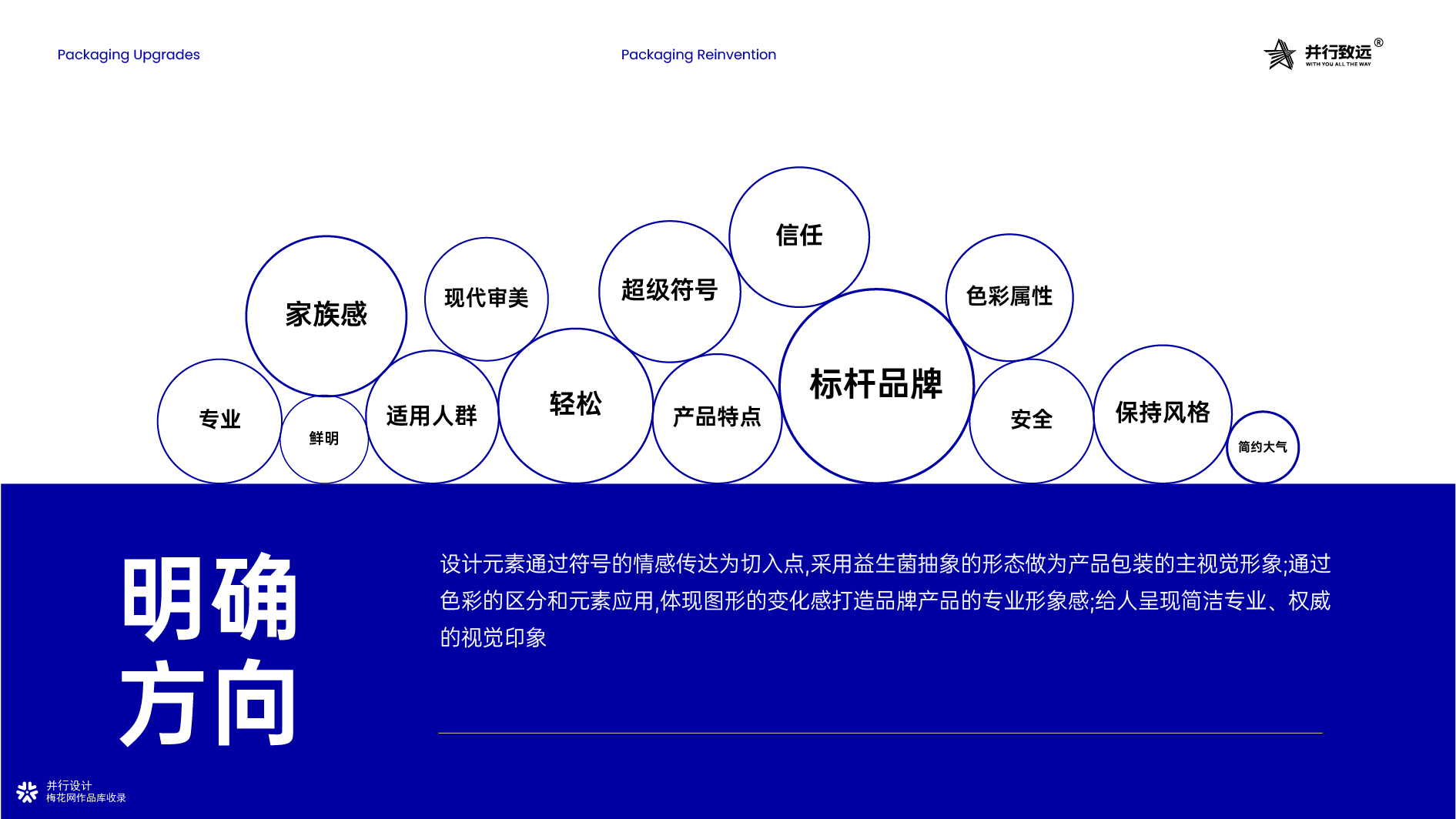 并行致远2025-2026年度作品合集