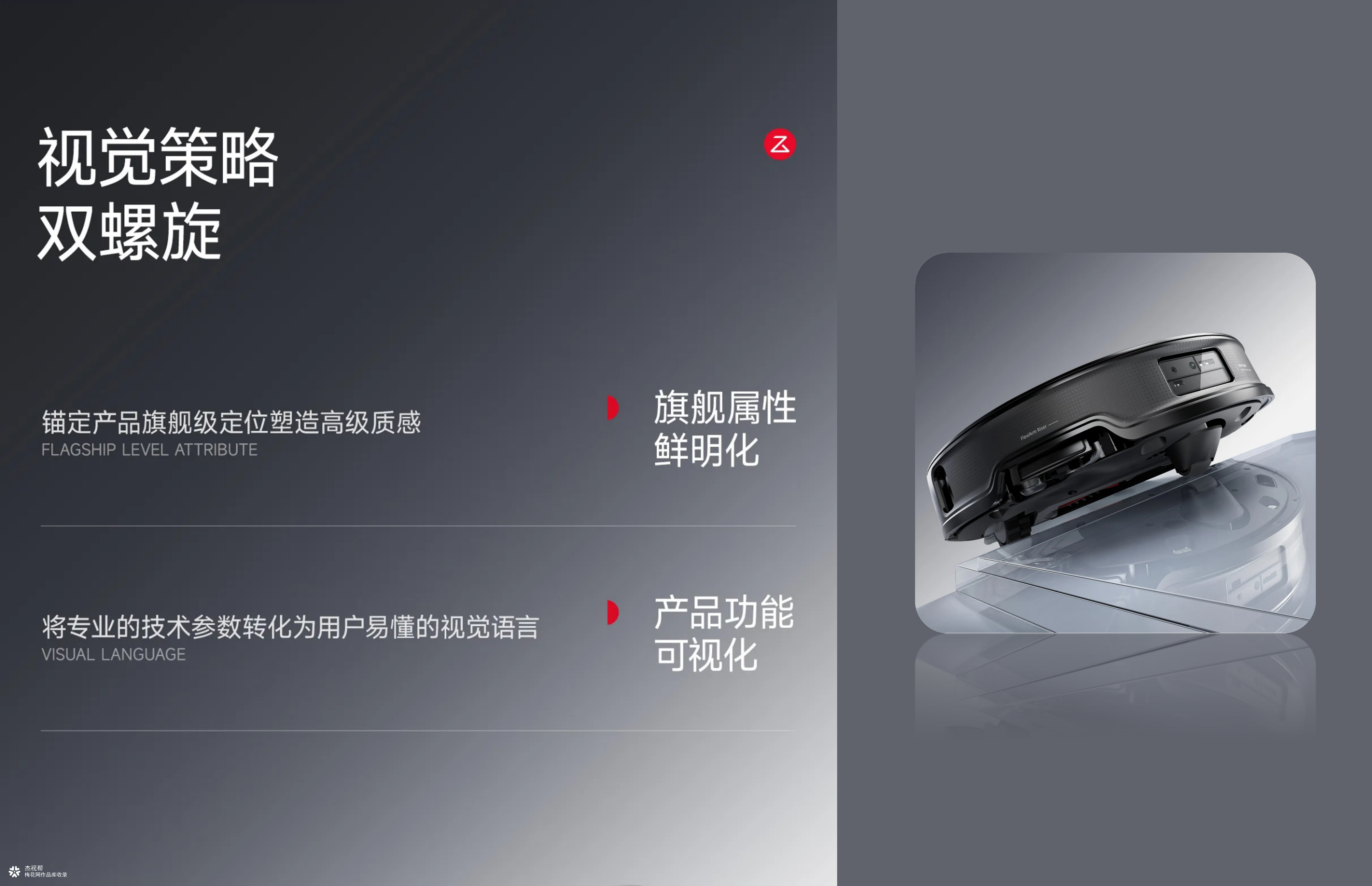 石头科技 ✖ 杰视帮丨超级单品战略