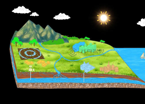 IP卡通动画霍格沃兹墙互动软件开发，霍格沃兹魔法墙互动动画制作