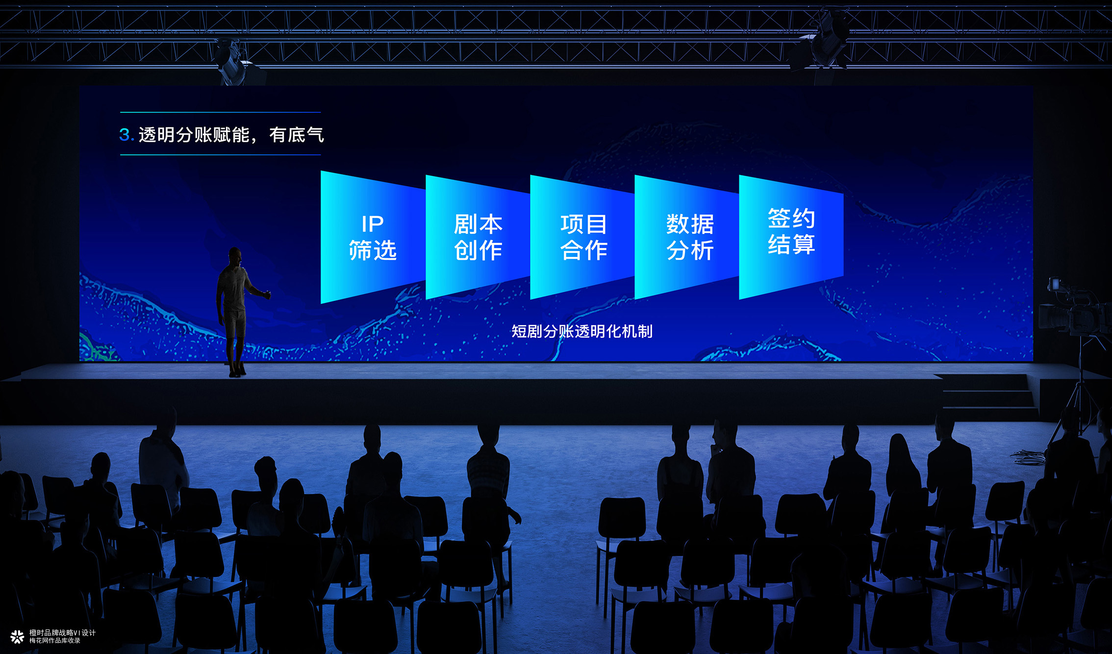 otimebrand 橙时品牌原创案例 | 抖音集团主题演讲PPT设计