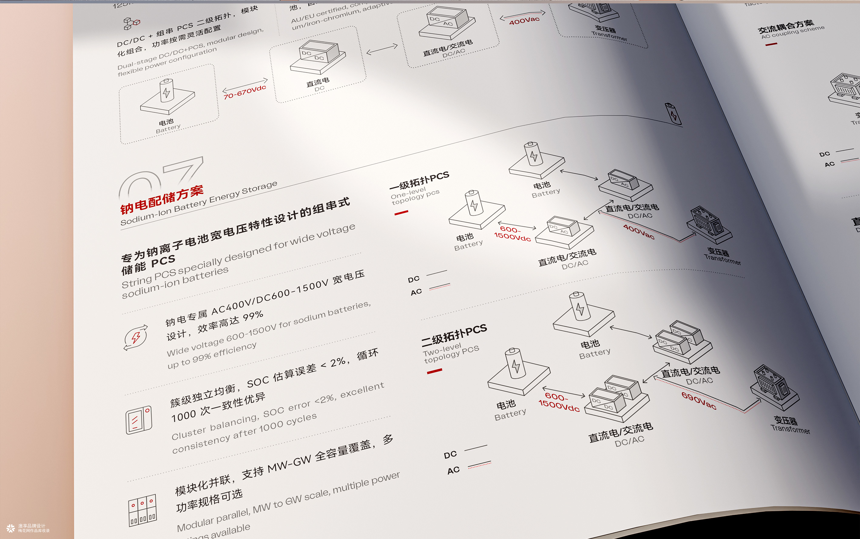英博智储新能源画册设计