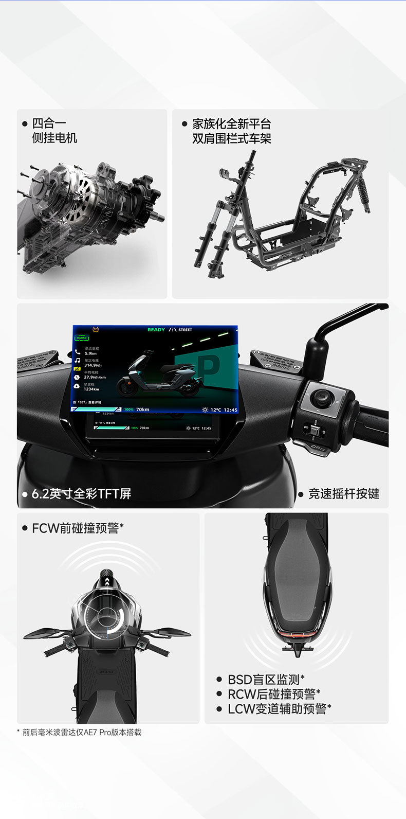 极核 X 杰视帮 | 详情页设计