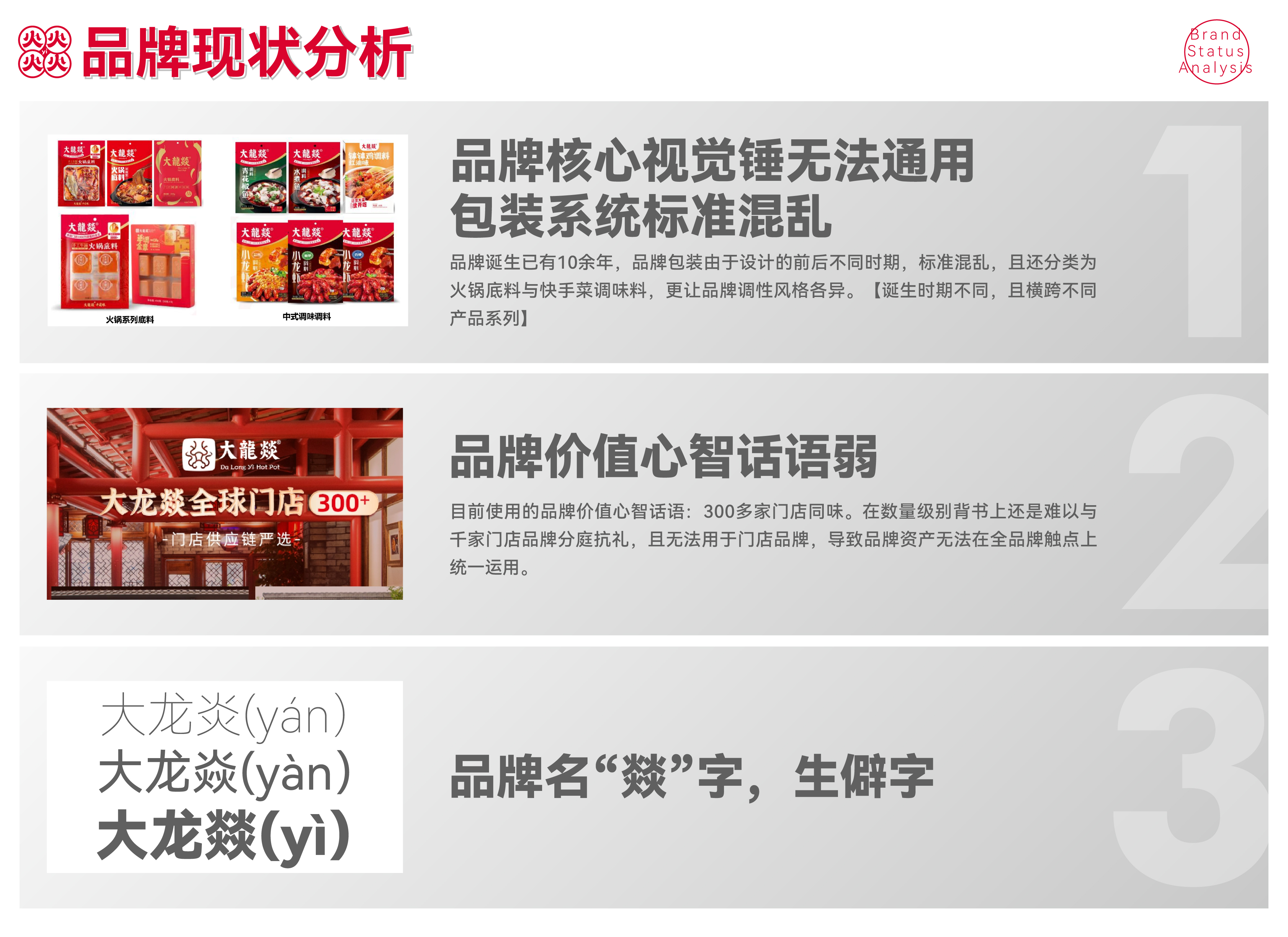生僻字变变变，看大龙燚怎么变？|火山创意