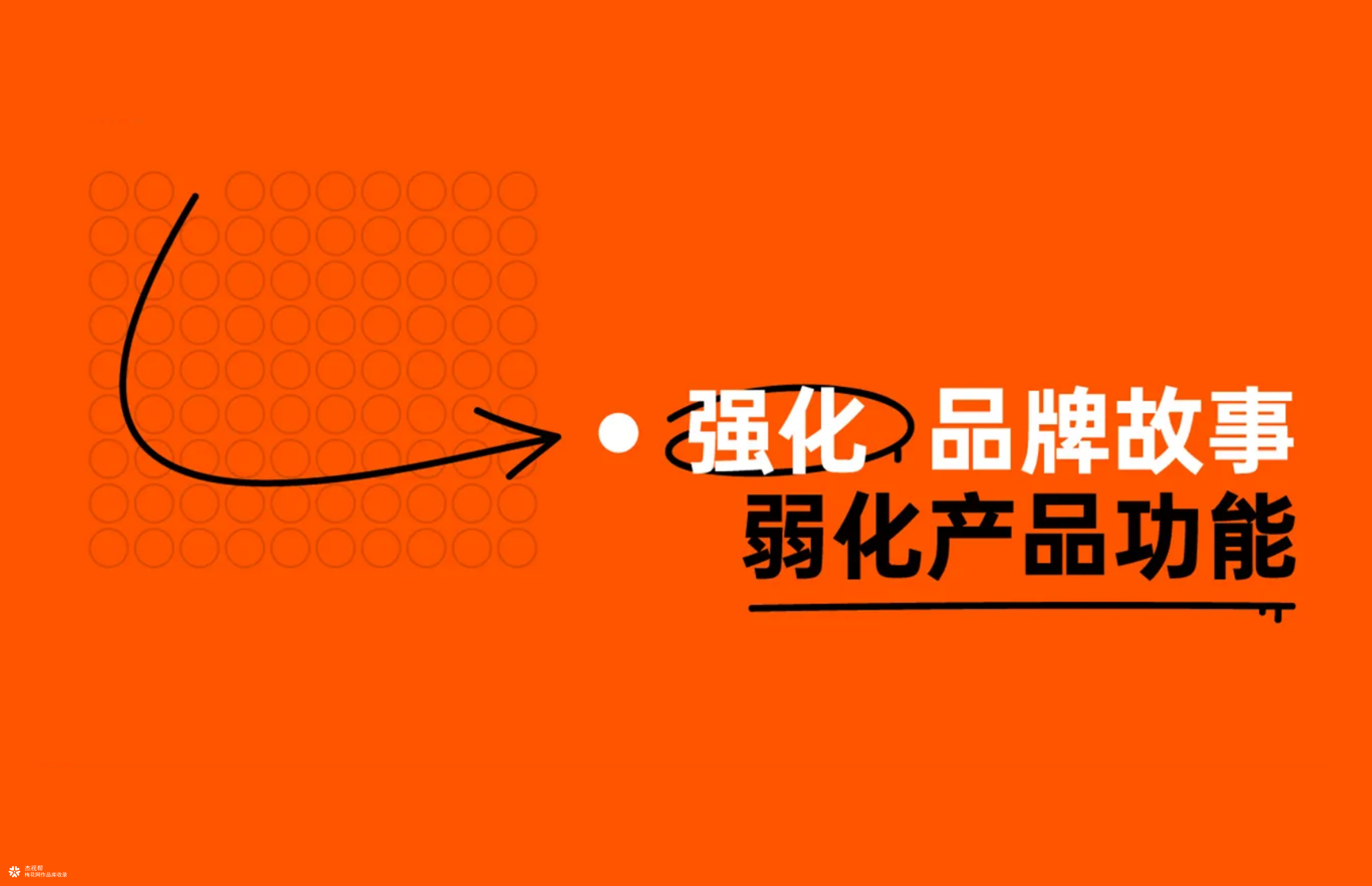 【Mr.Woohoo】品牌全案案例分享