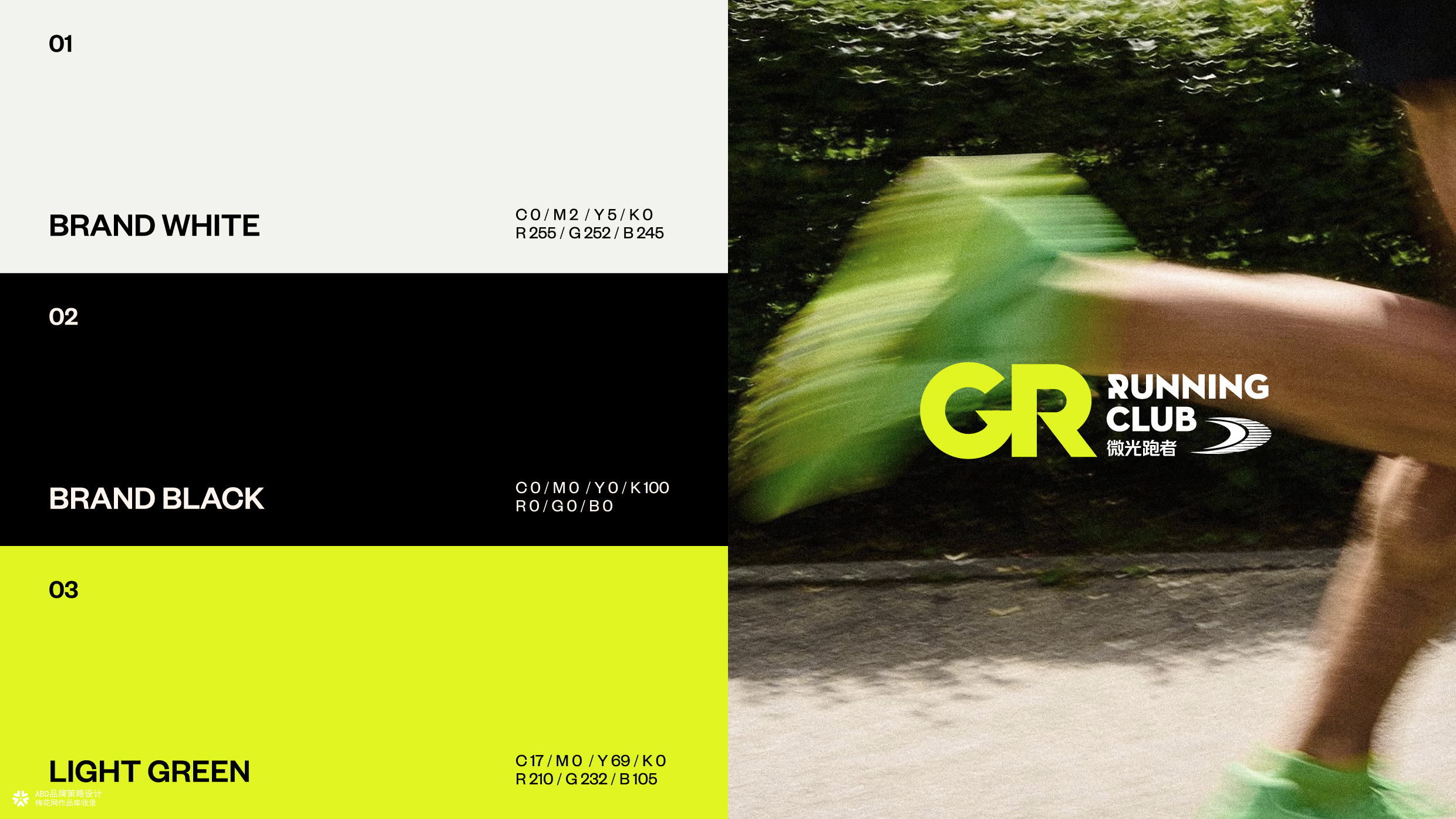 GR 微光跑者 | ABD案例