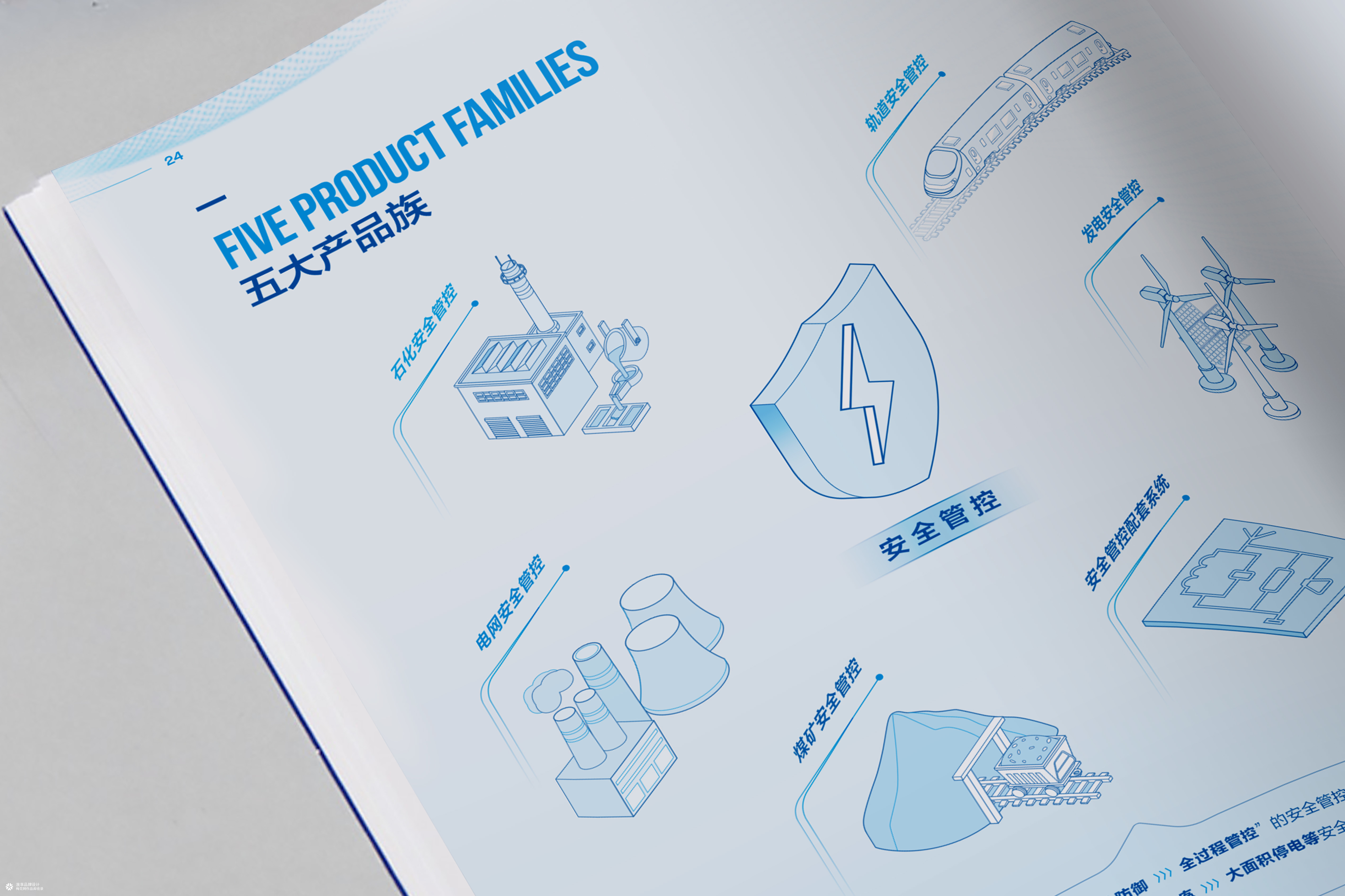 优特电力科技画册设计