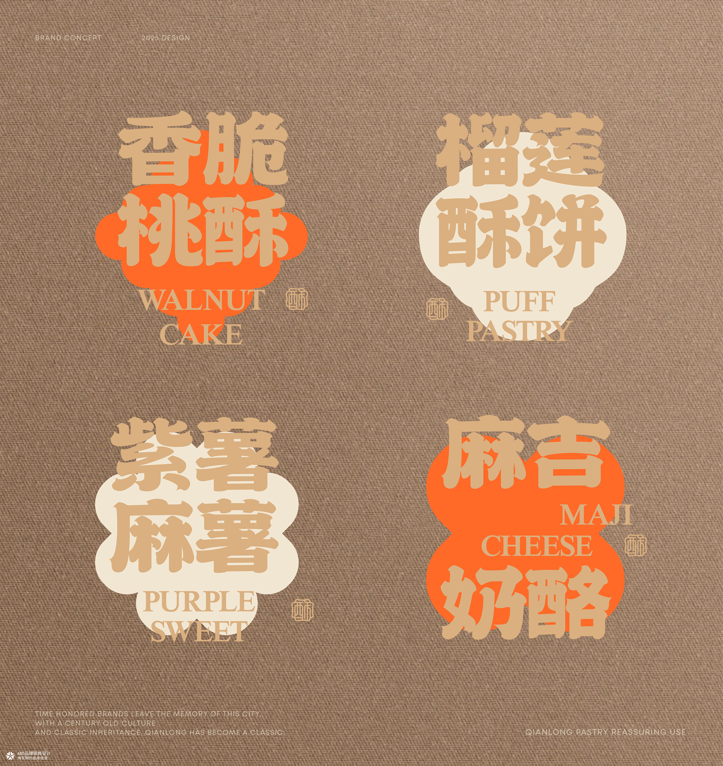 乾隆酥院 | ABD案例