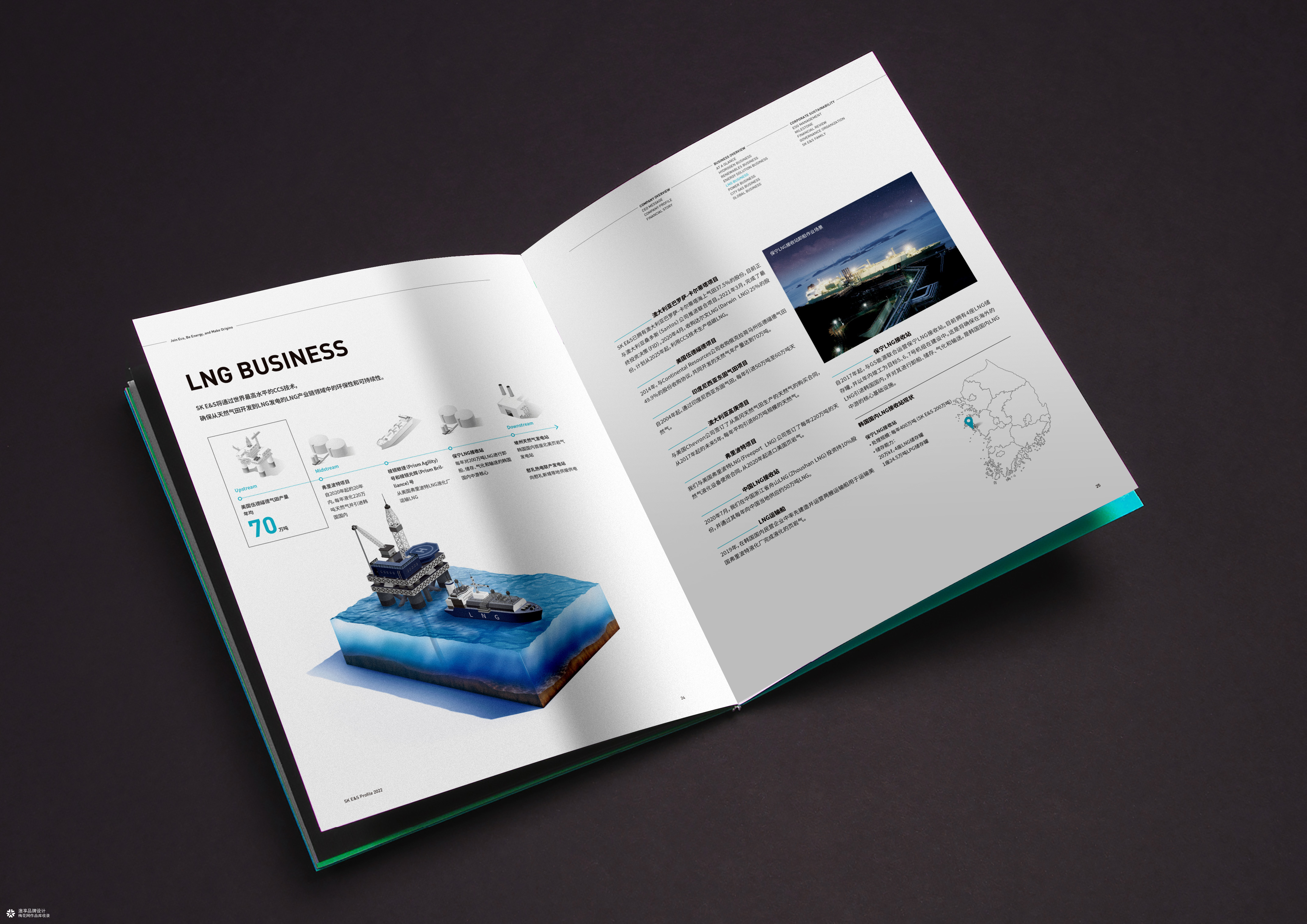 新型电力系统新能源画册