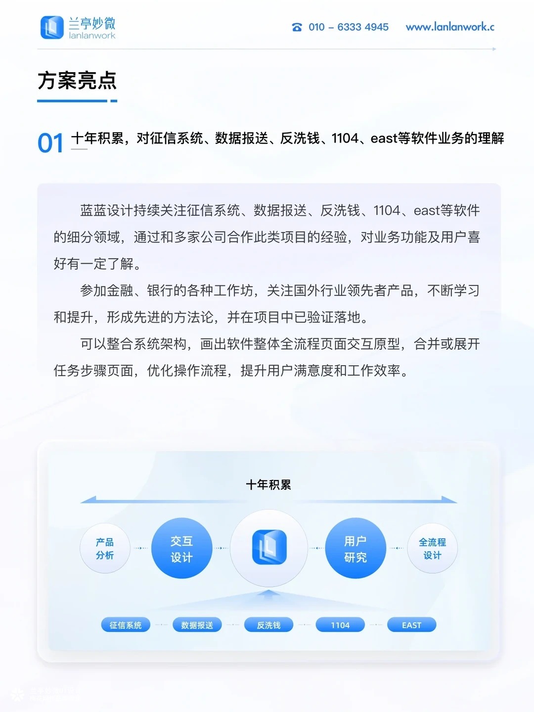 兰亭妙微ui设计公司一金融行业ui设计解决方案