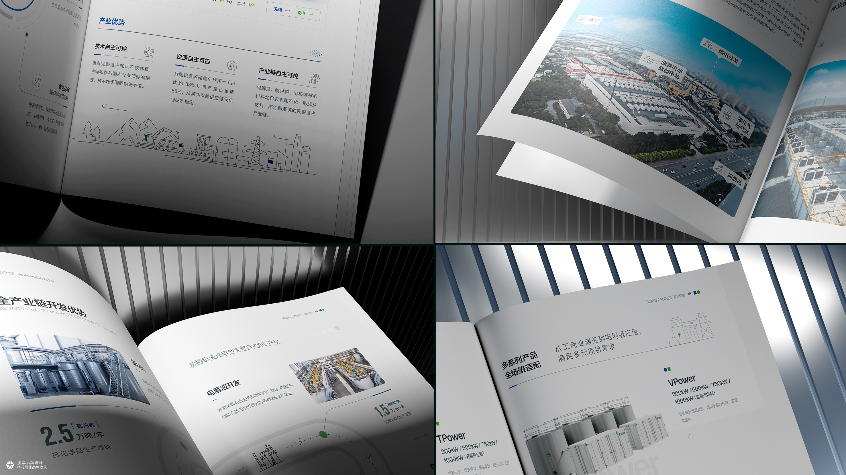 融科储能企业画册