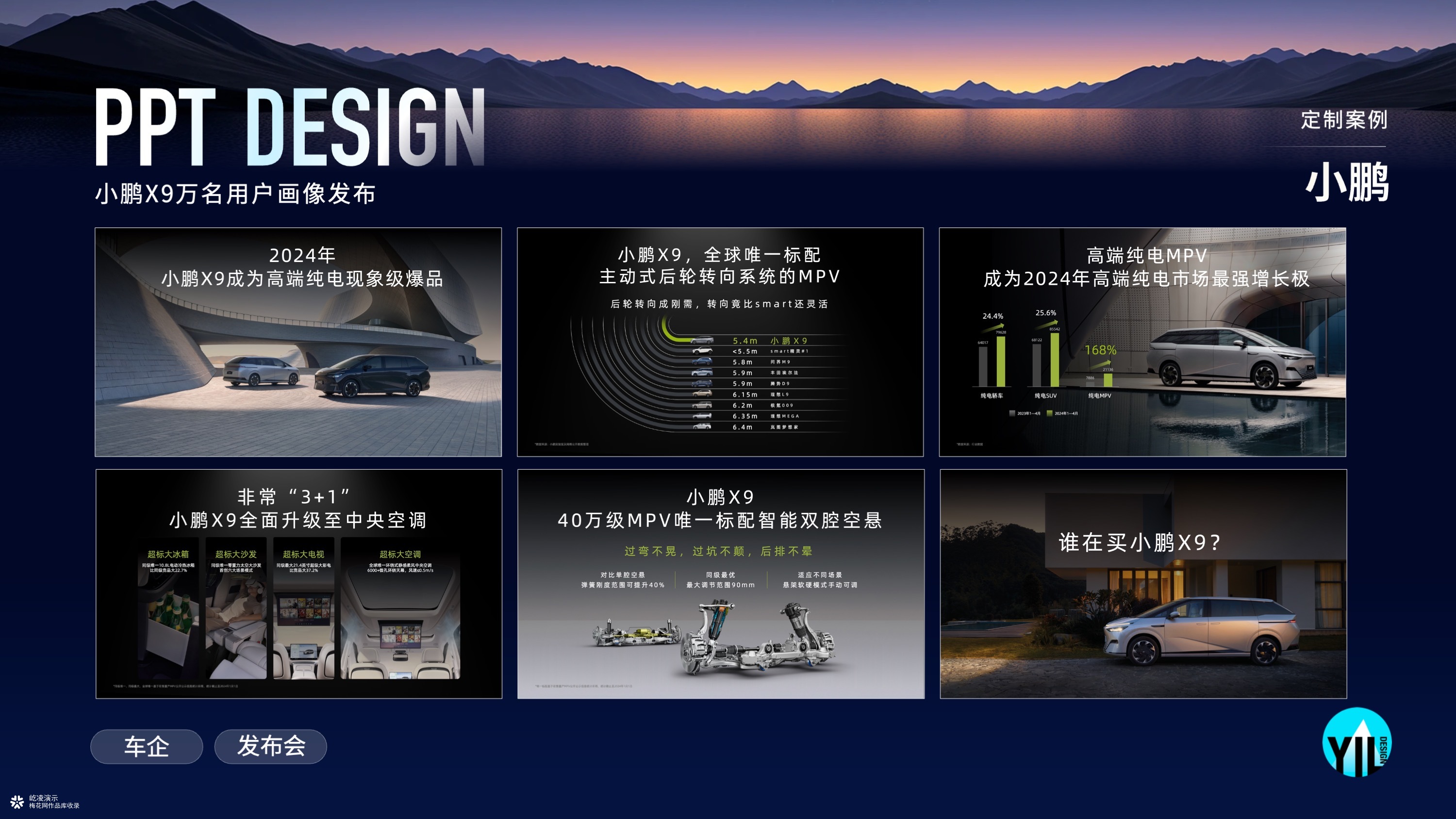 PPT定制｜小鹏X9用户画像发布报告