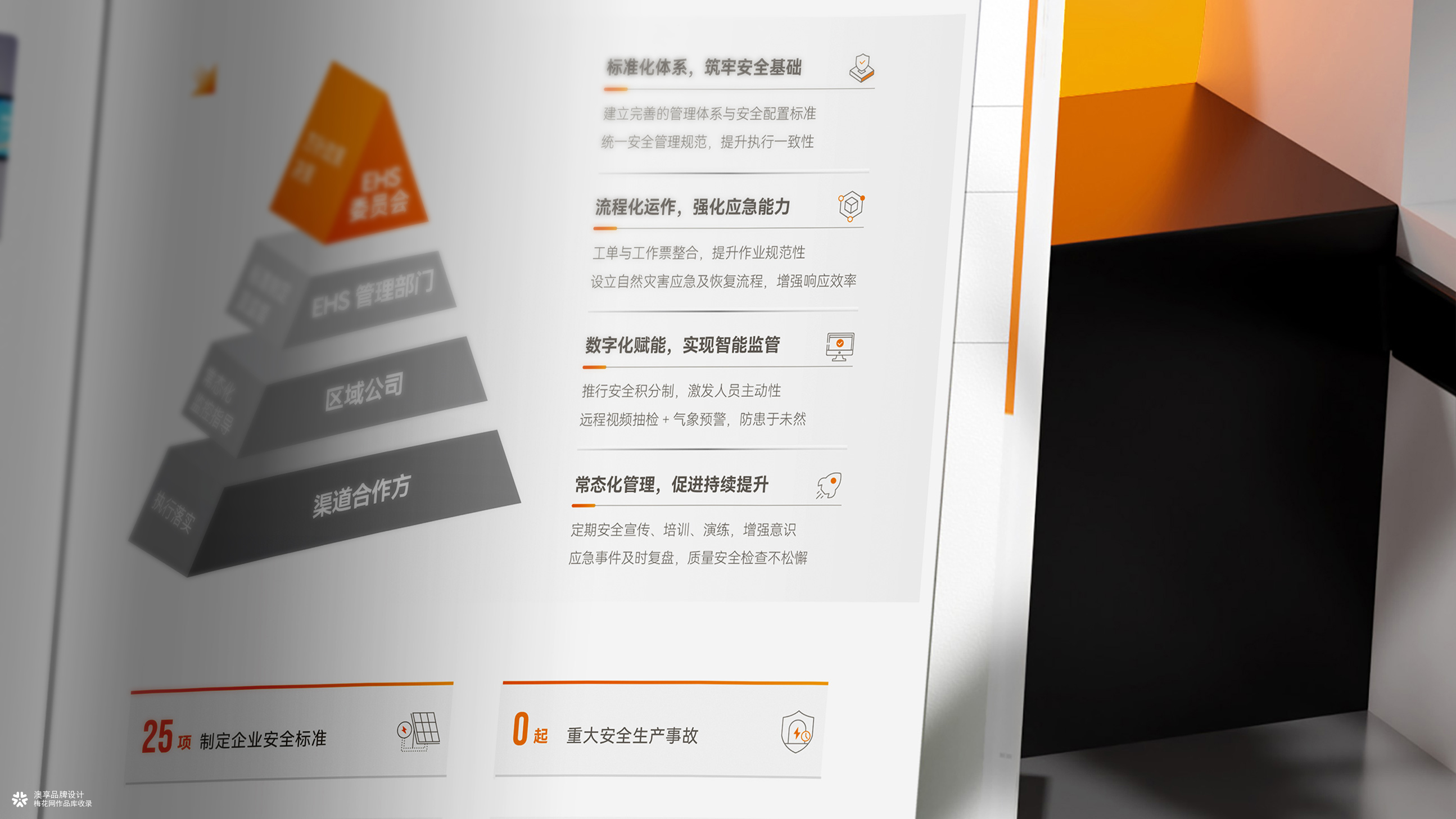 正泰集团新能源画册设计~续篇