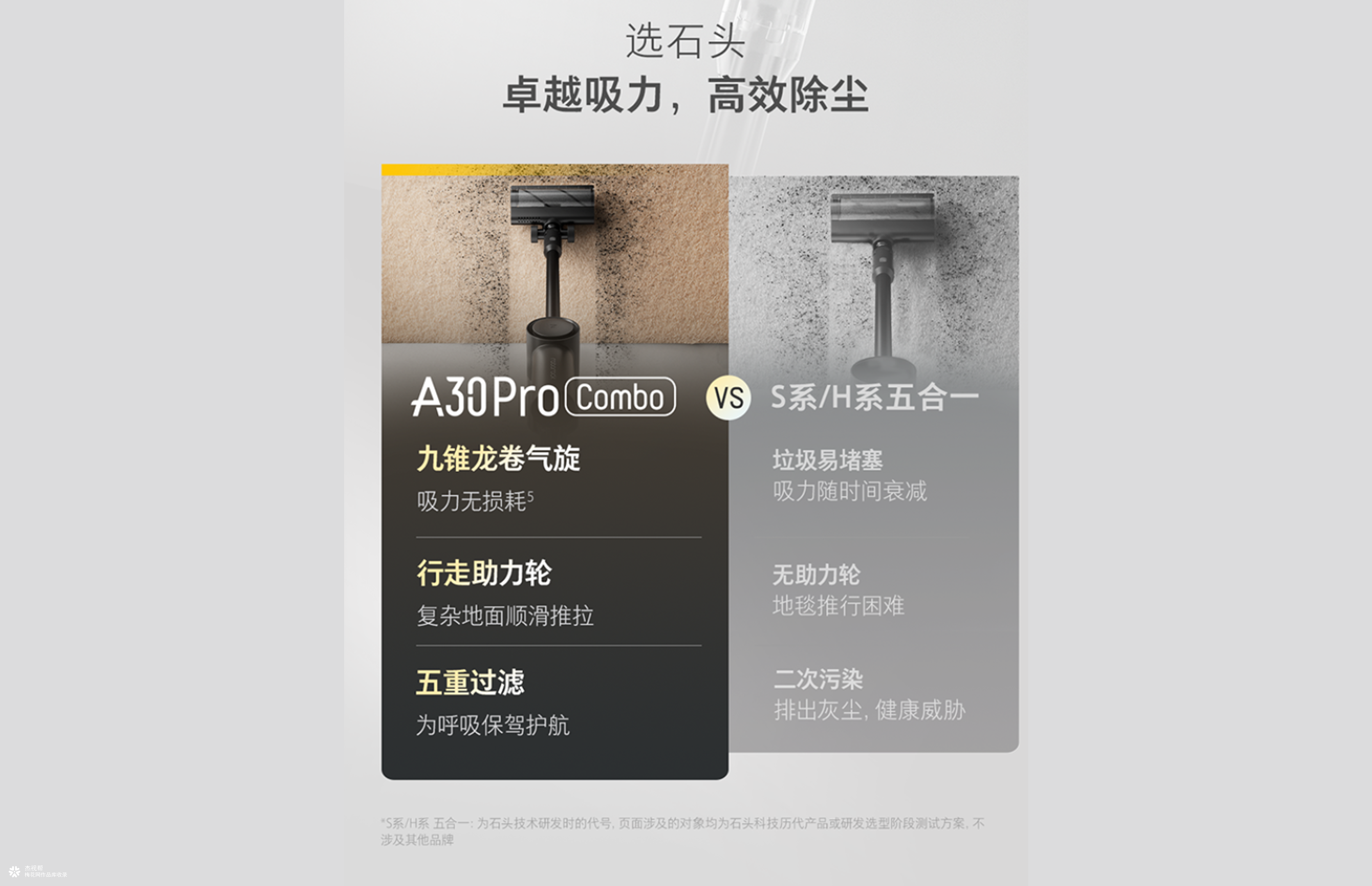 石头科技 X 杰视帮 | 新品详情全案策略分享