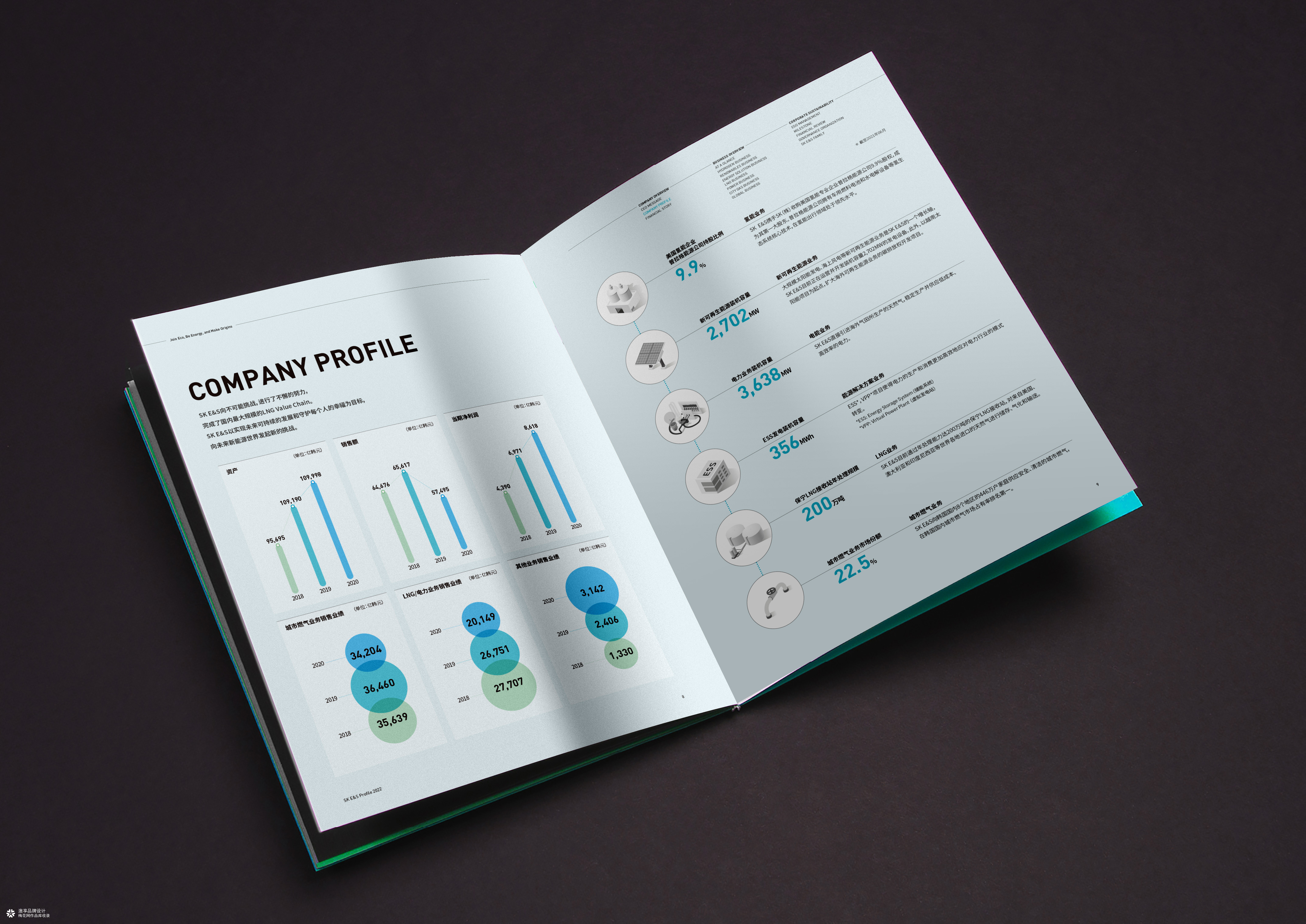 新型电力系统新能源画册