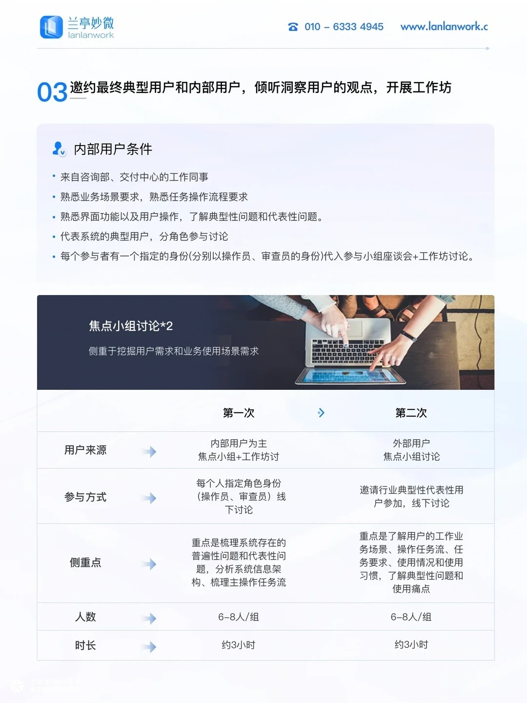 兰亭妙微ui设计公司一金融行业ui设计解决方案