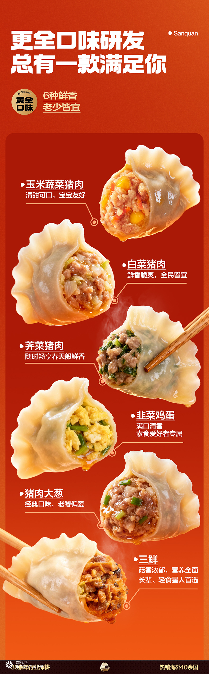 三全 X 杰视帮 | 电商详情页视觉升级