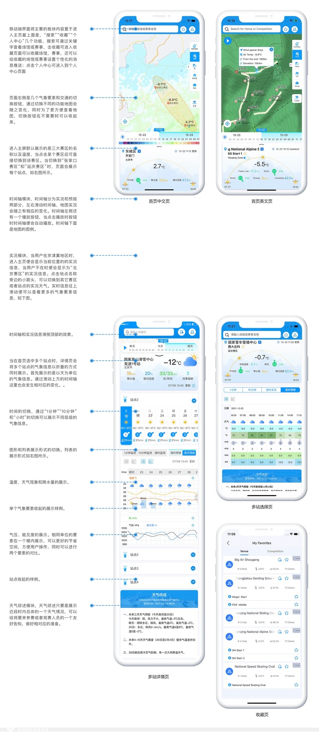 兰亭妙微气象行业UI界面设计 | 冬奥智慧气象APP设计