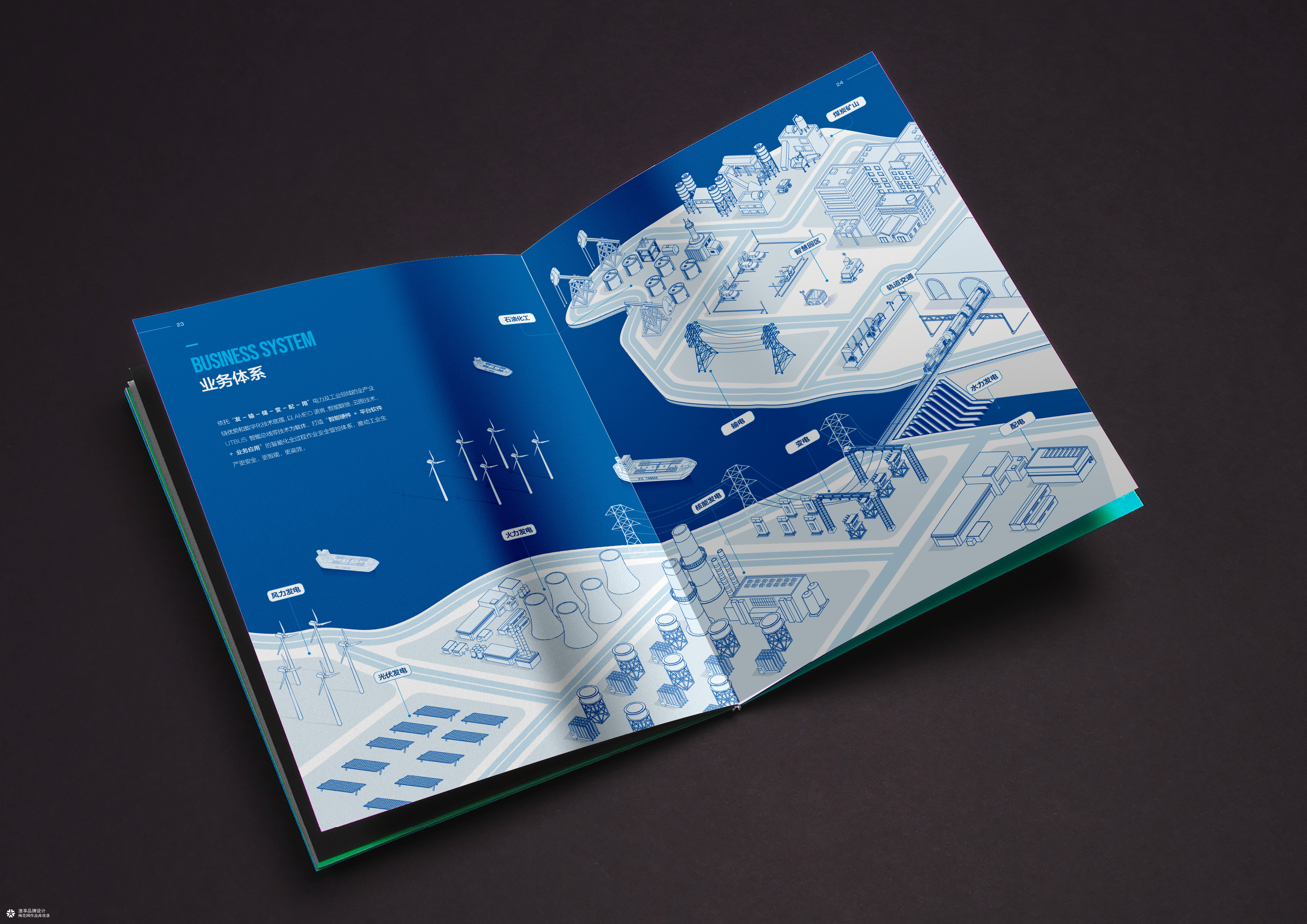 新型电力系统新能源画册