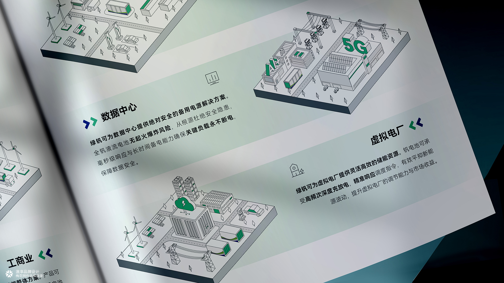 全钒液流电池储能画册设计