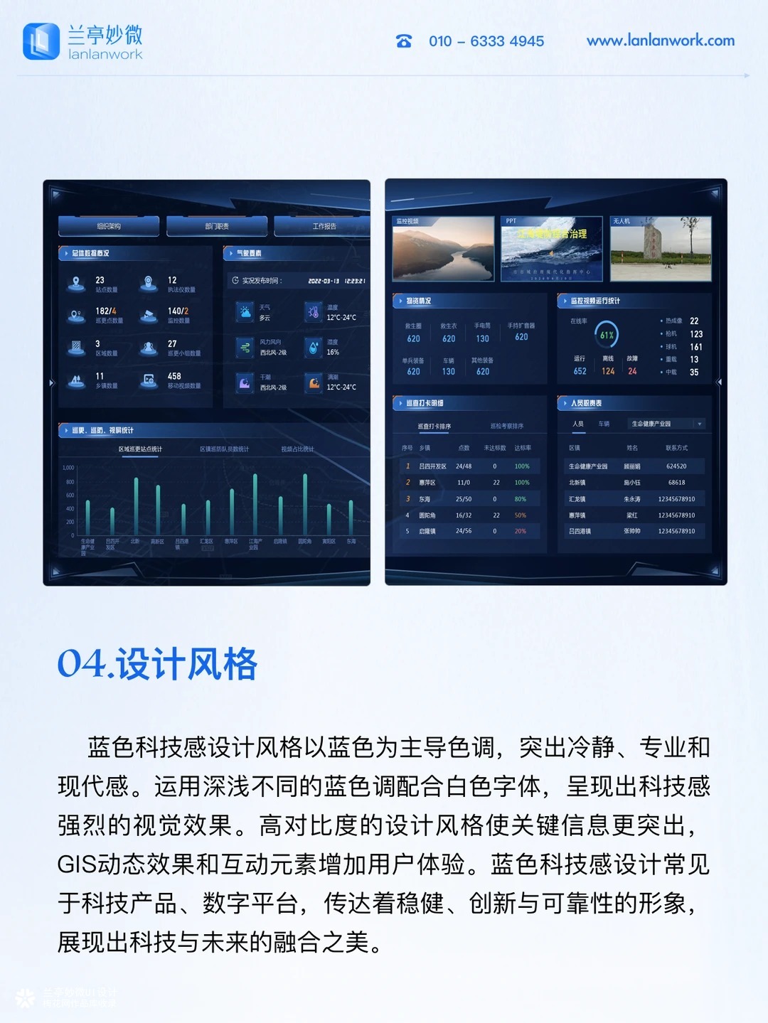 兰亭妙微设计案例分享 | 综合治理大屏设计