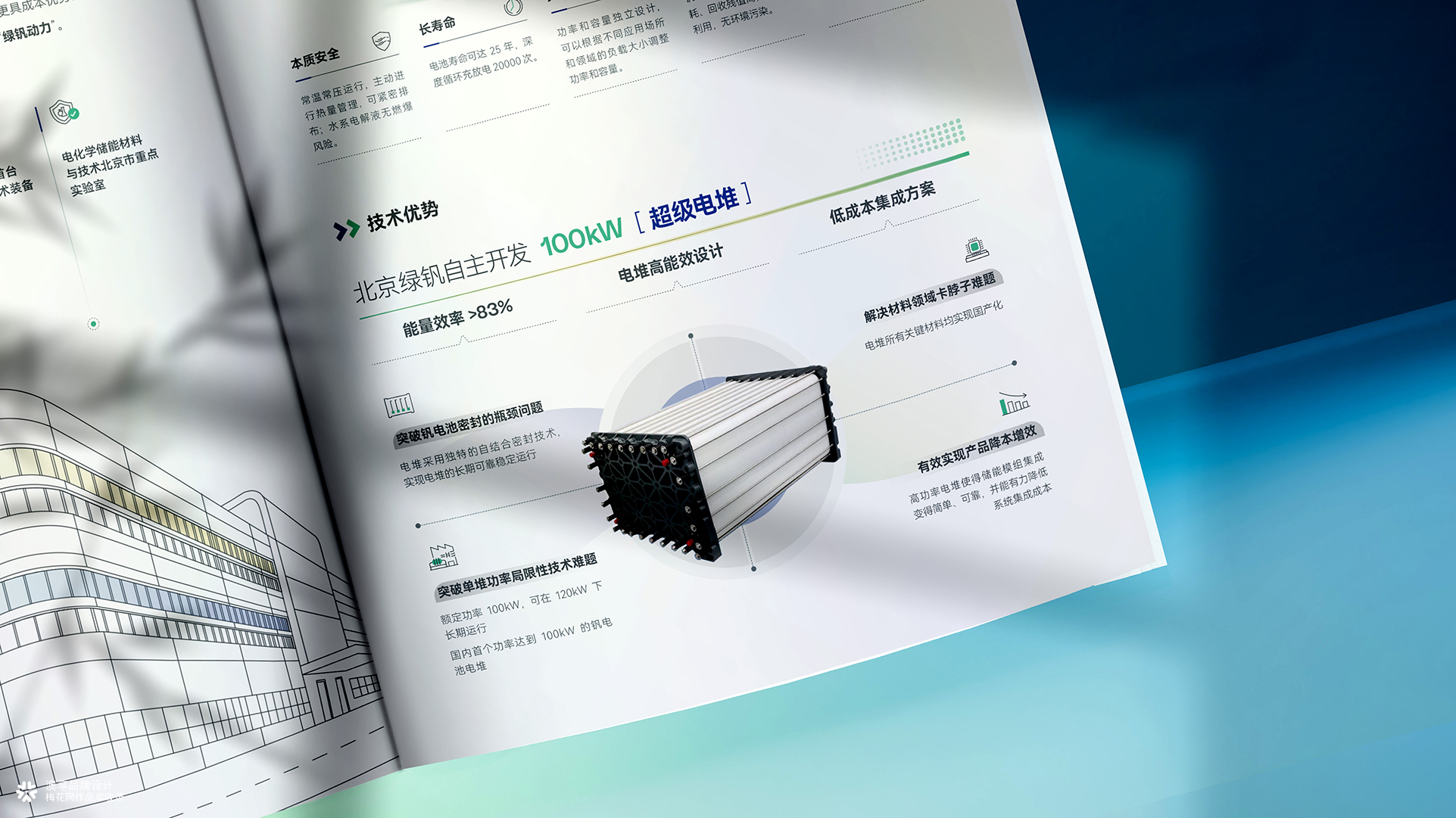 全钒液流电池储能画册设计