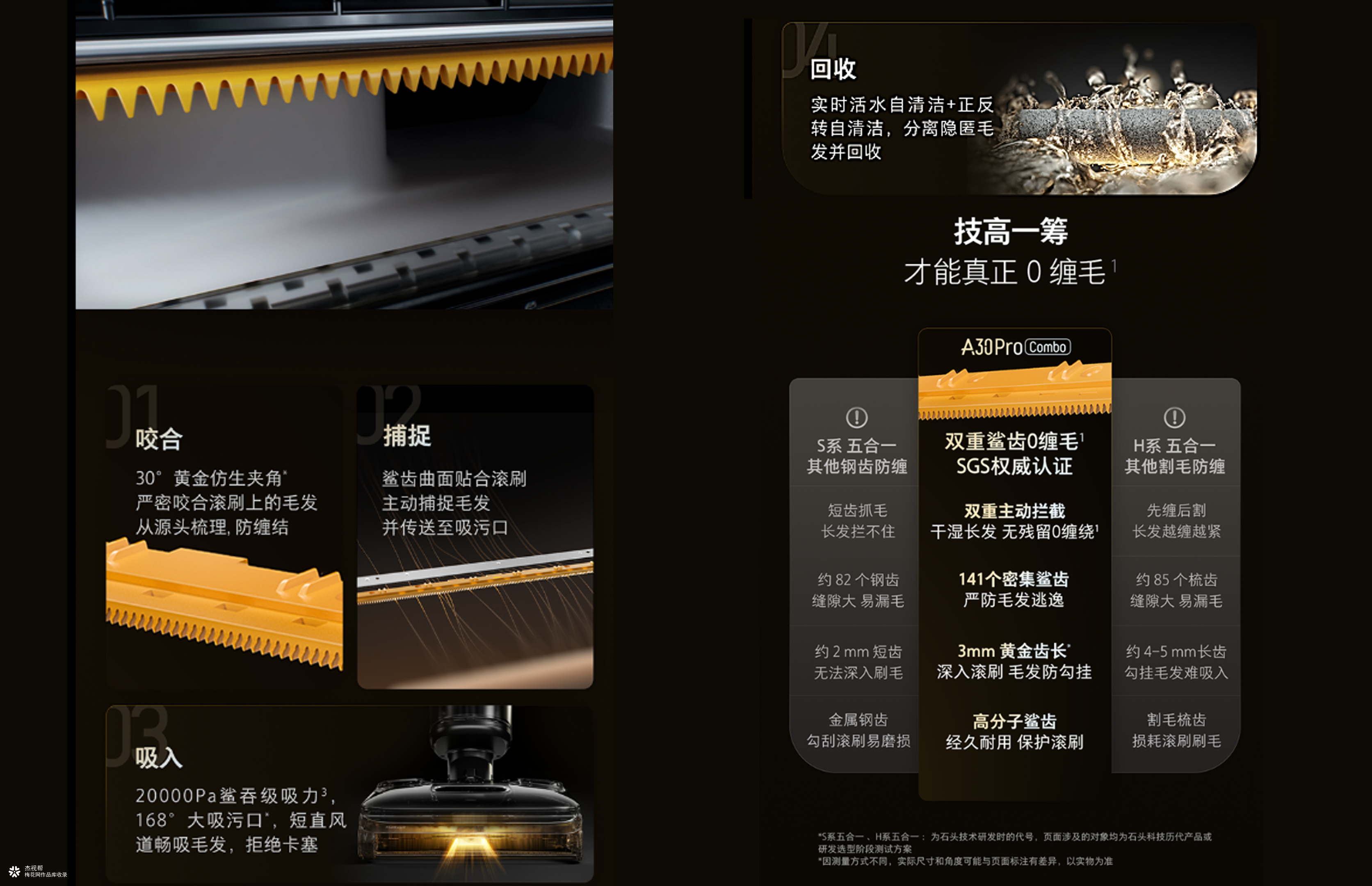 石头科技 X 杰视帮 | 新品详情全案策略分享