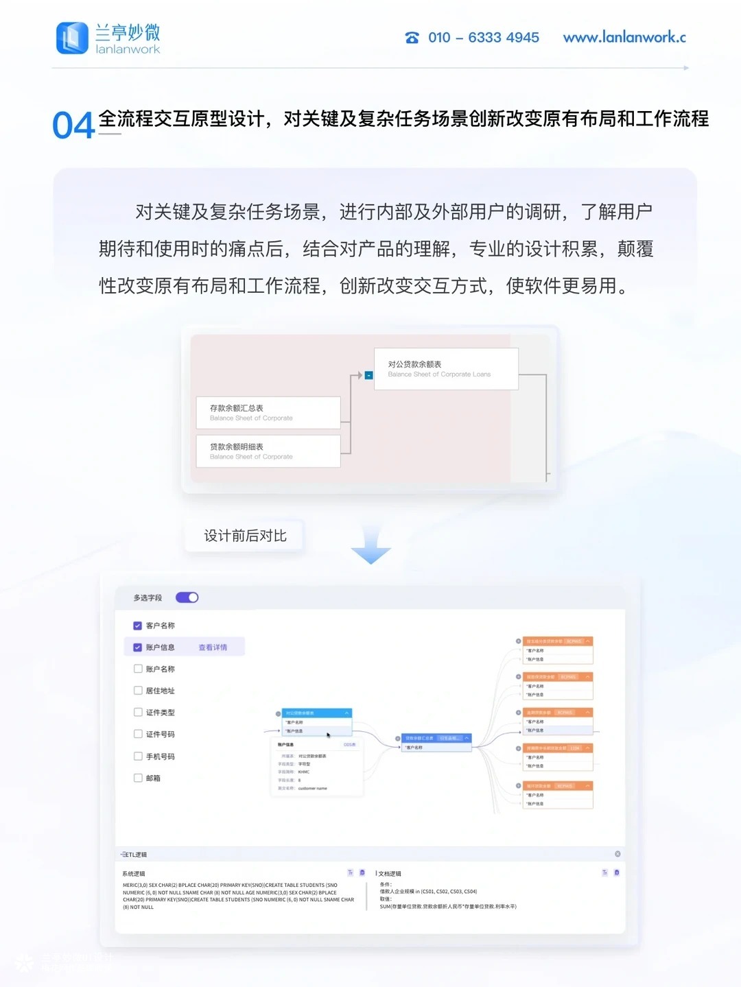 兰亭妙微ui设计公司一金融行业ui设计解决方案