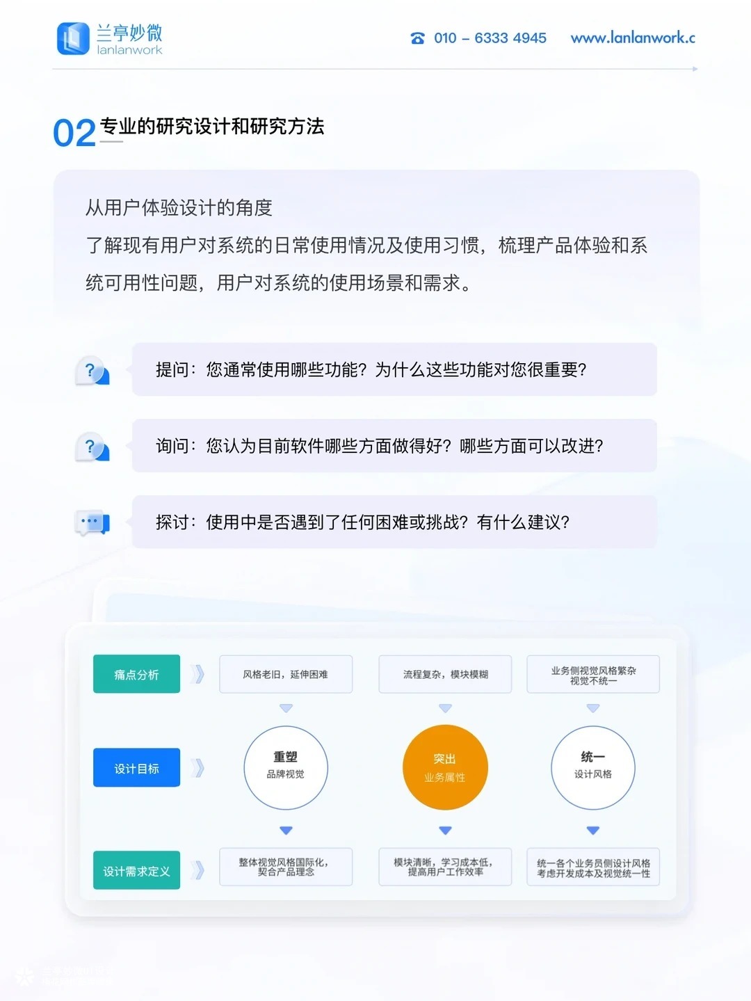兰亭妙微ui设计公司一金融行业ui设计解决方案